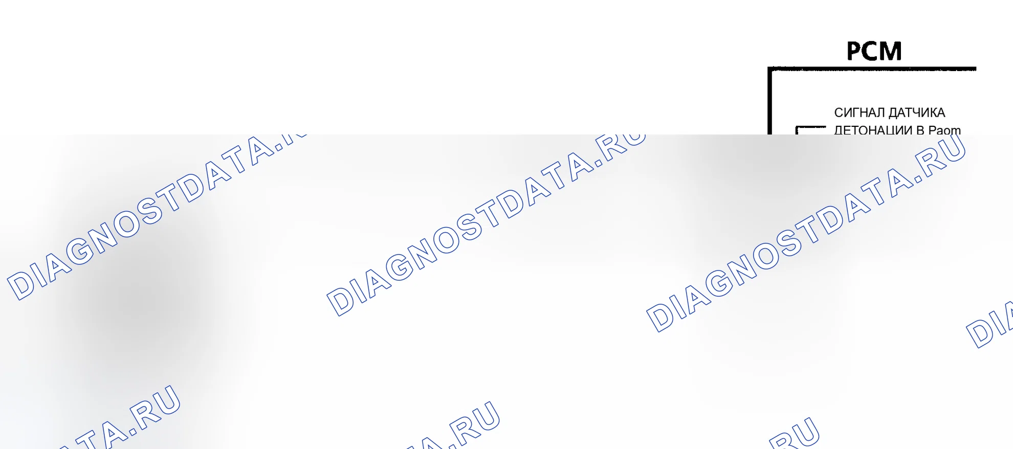 Рис. 80: Схема кода P0325 (3,4 л) Ошибка датчика детонации (одиночный датчик). Chevrolet Lumina I