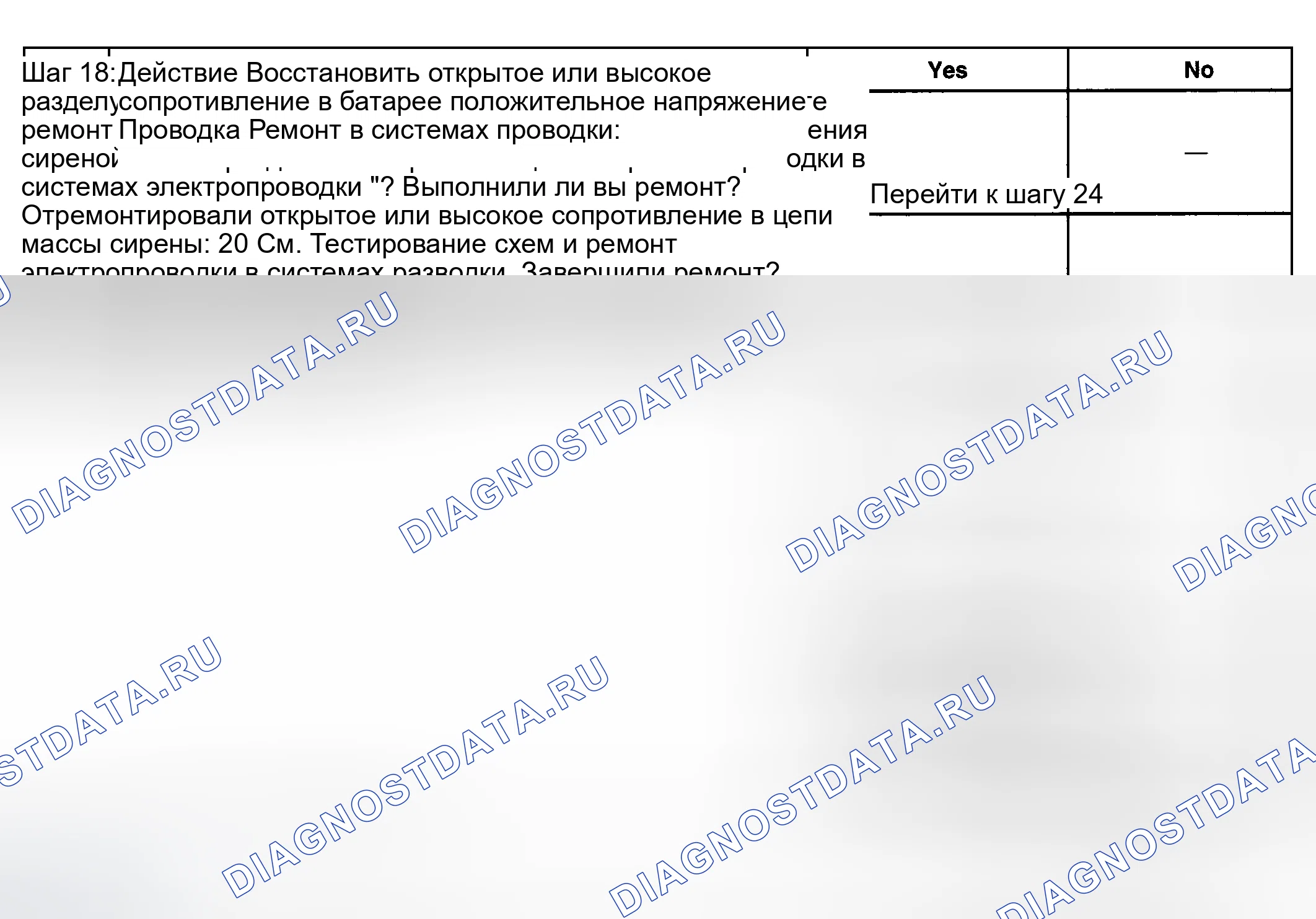 Рис. 6. Hyundai Terracan I