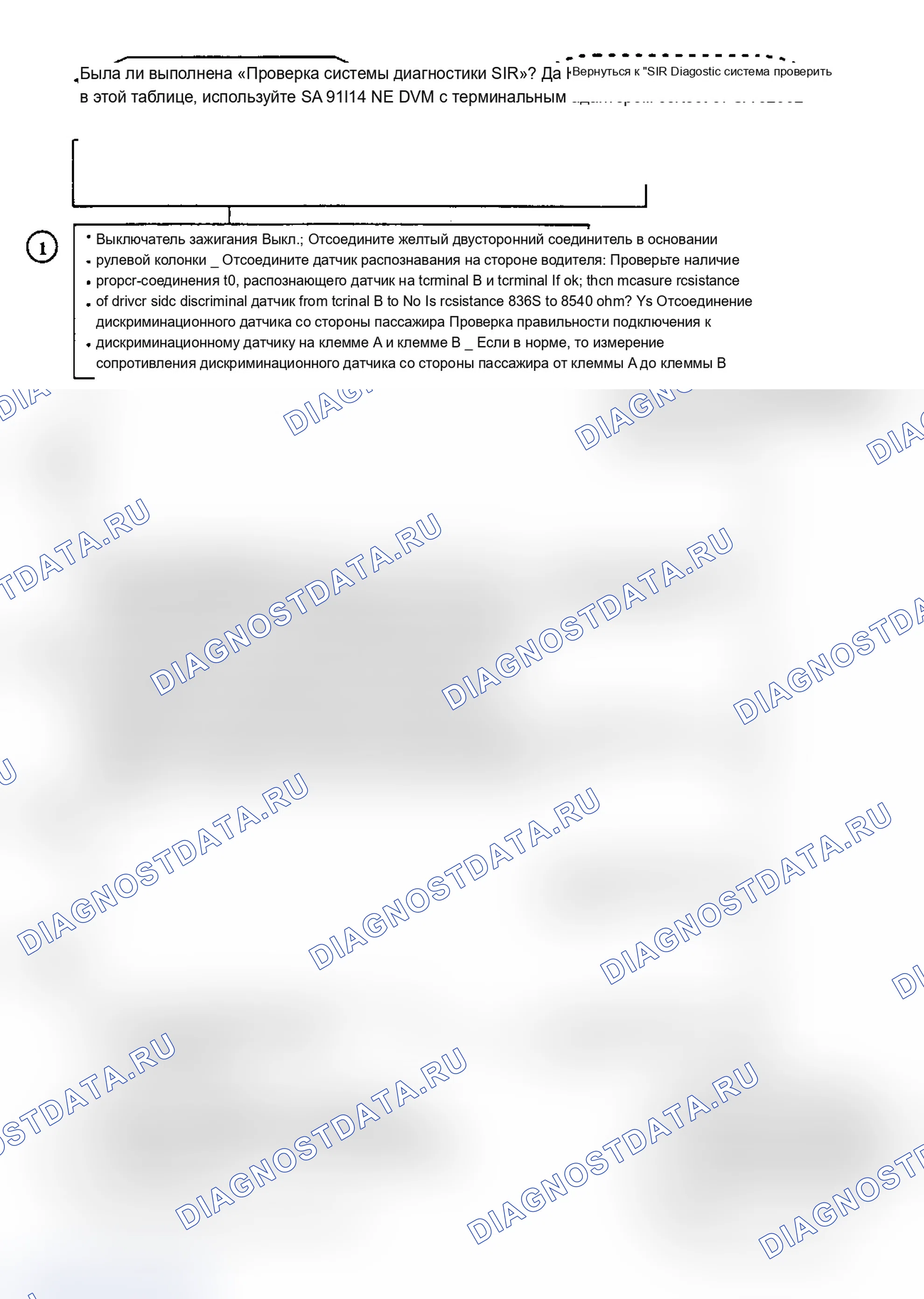 Рис. 80. Saturn SL I