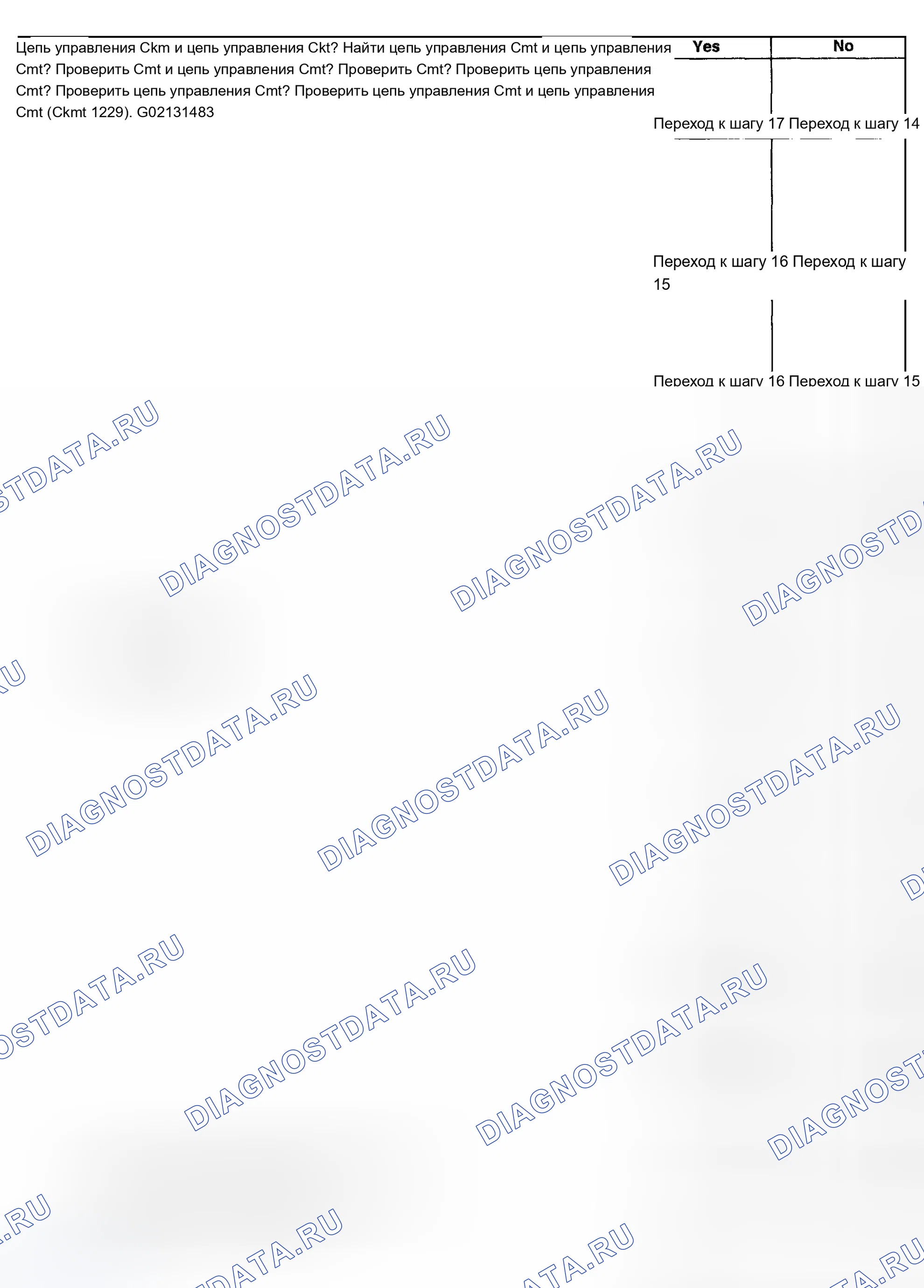Рис. 318. Chevrolet TrailBlazer I