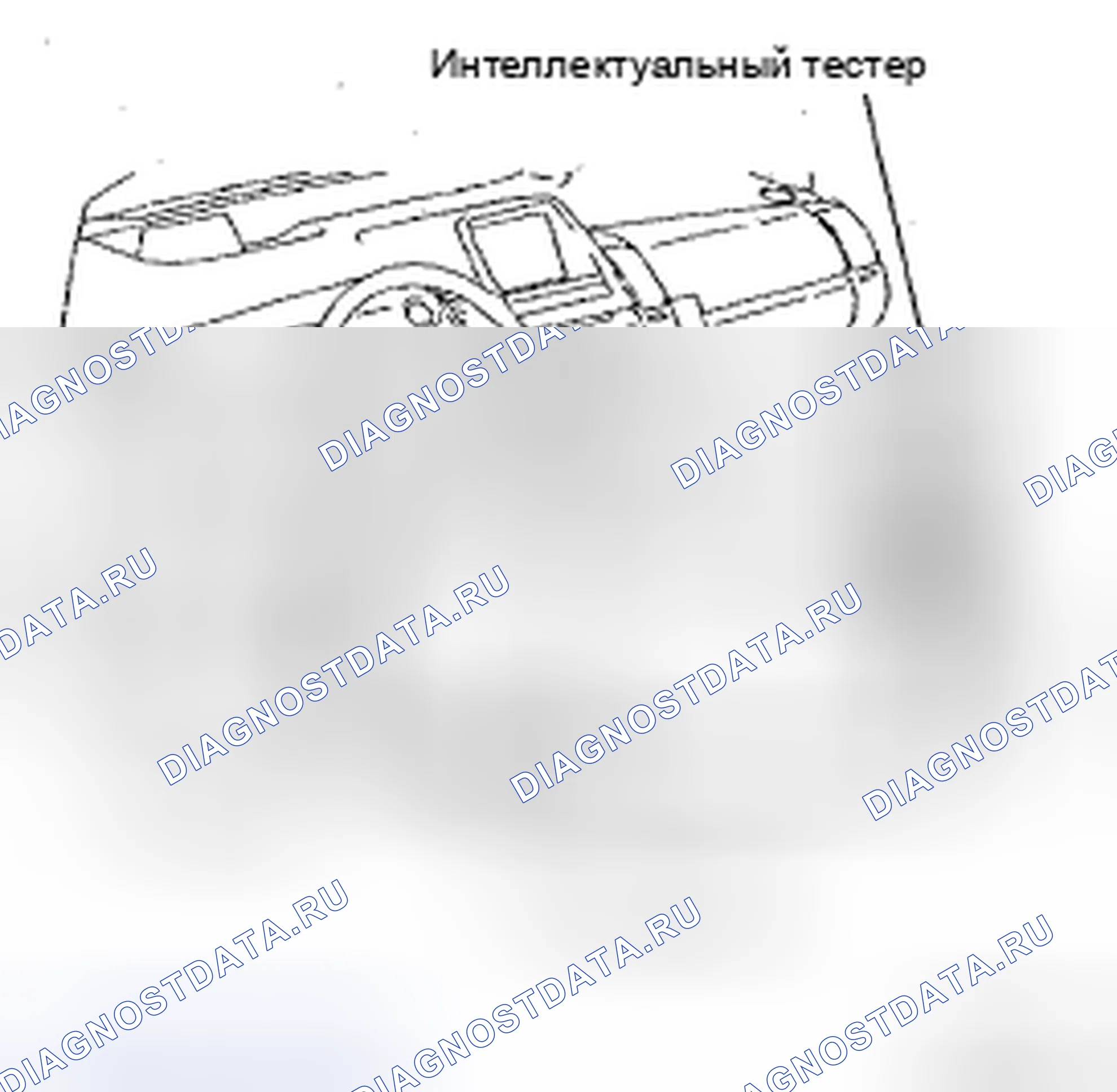 Рис. 36: Подключение интеллектуального тестера к DLC3. Toyota Prius II рестайлинг
