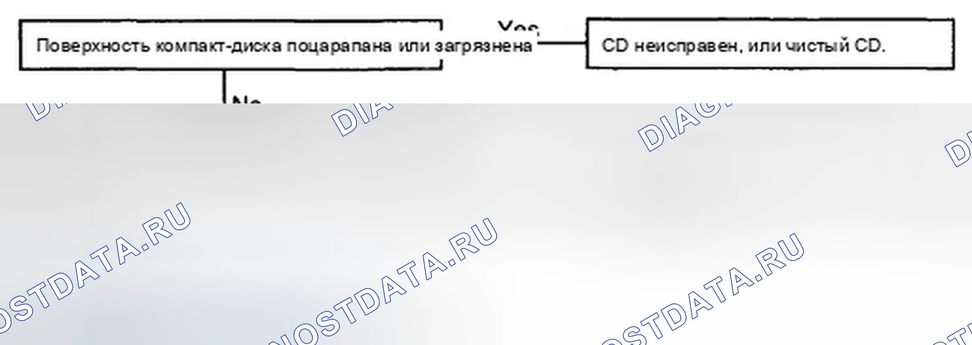 Рис. 34. Hyundai Sonata V рестайлинг