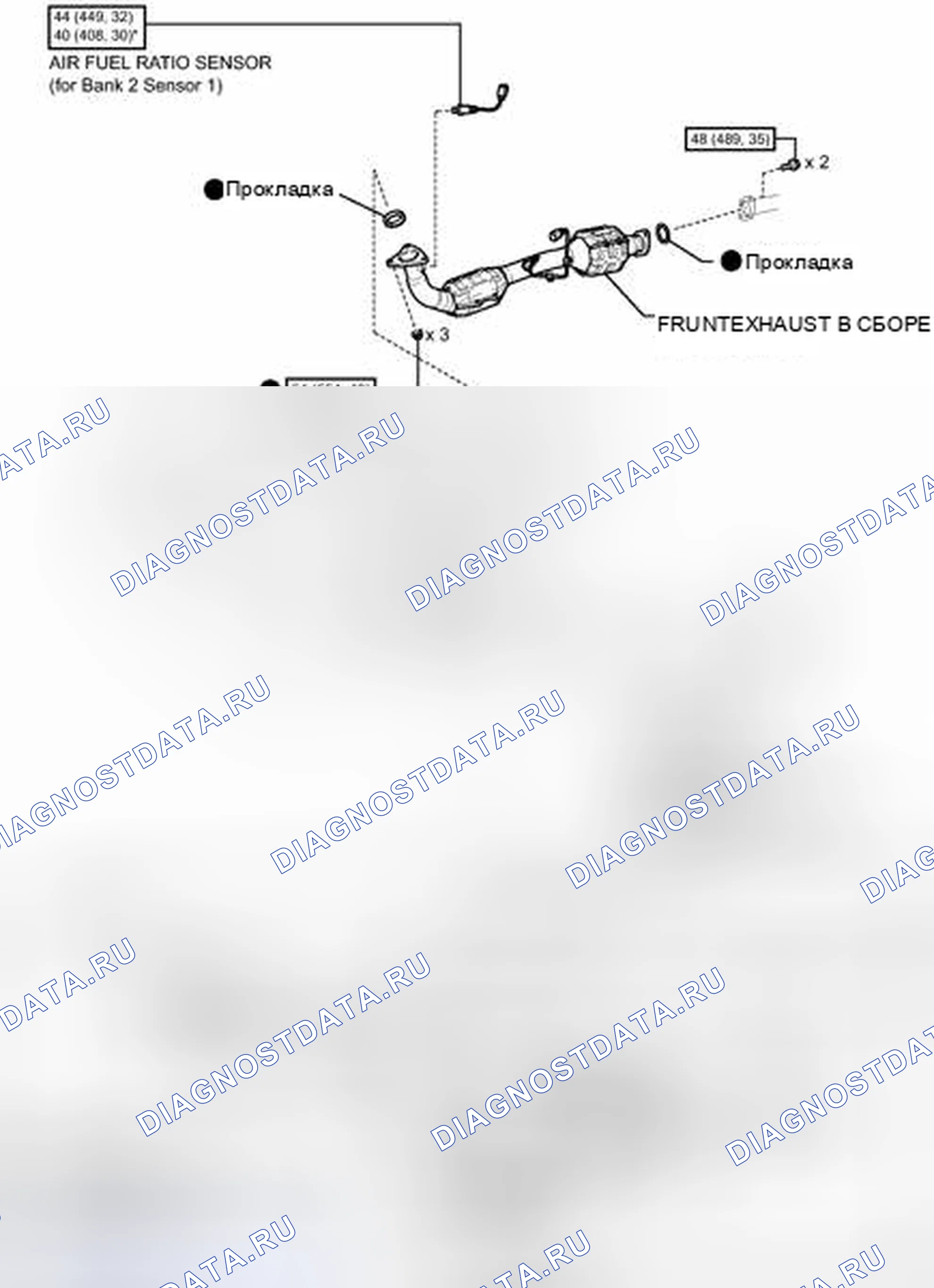 Рис. 108: ИЛЛЮСТРАЦИЯ. Toyota Sequoia II рестайлинг