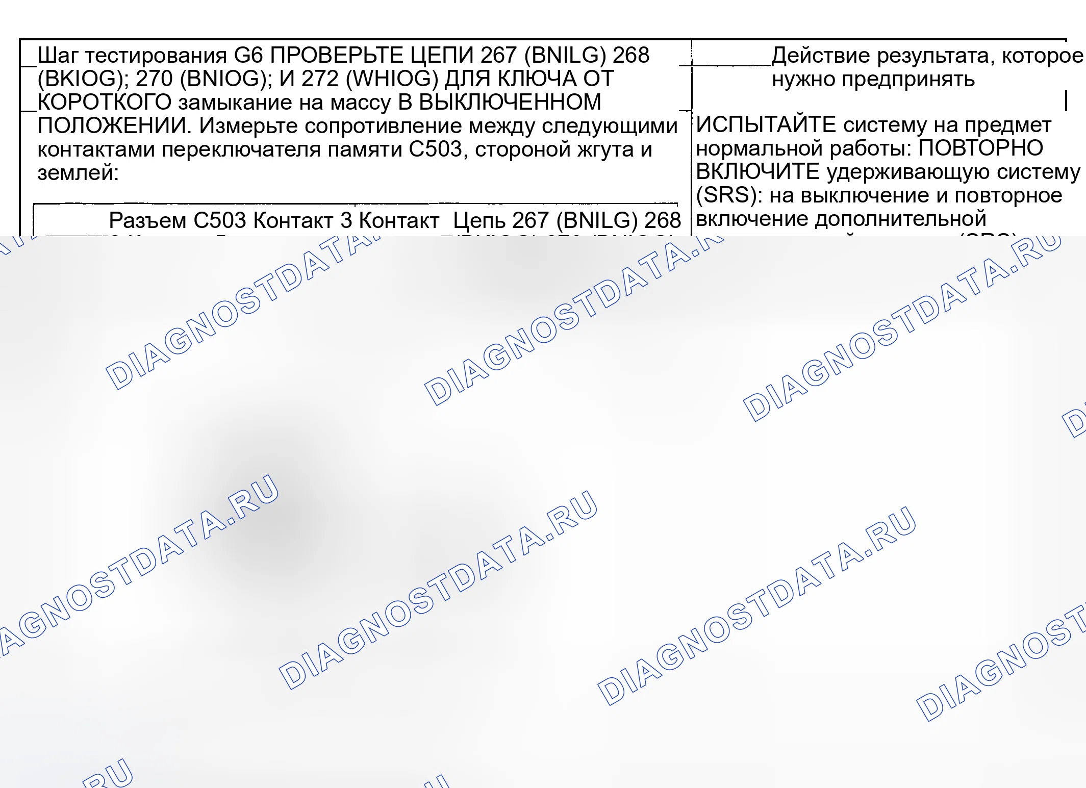 Рис. 123. Hyundai Nexo I