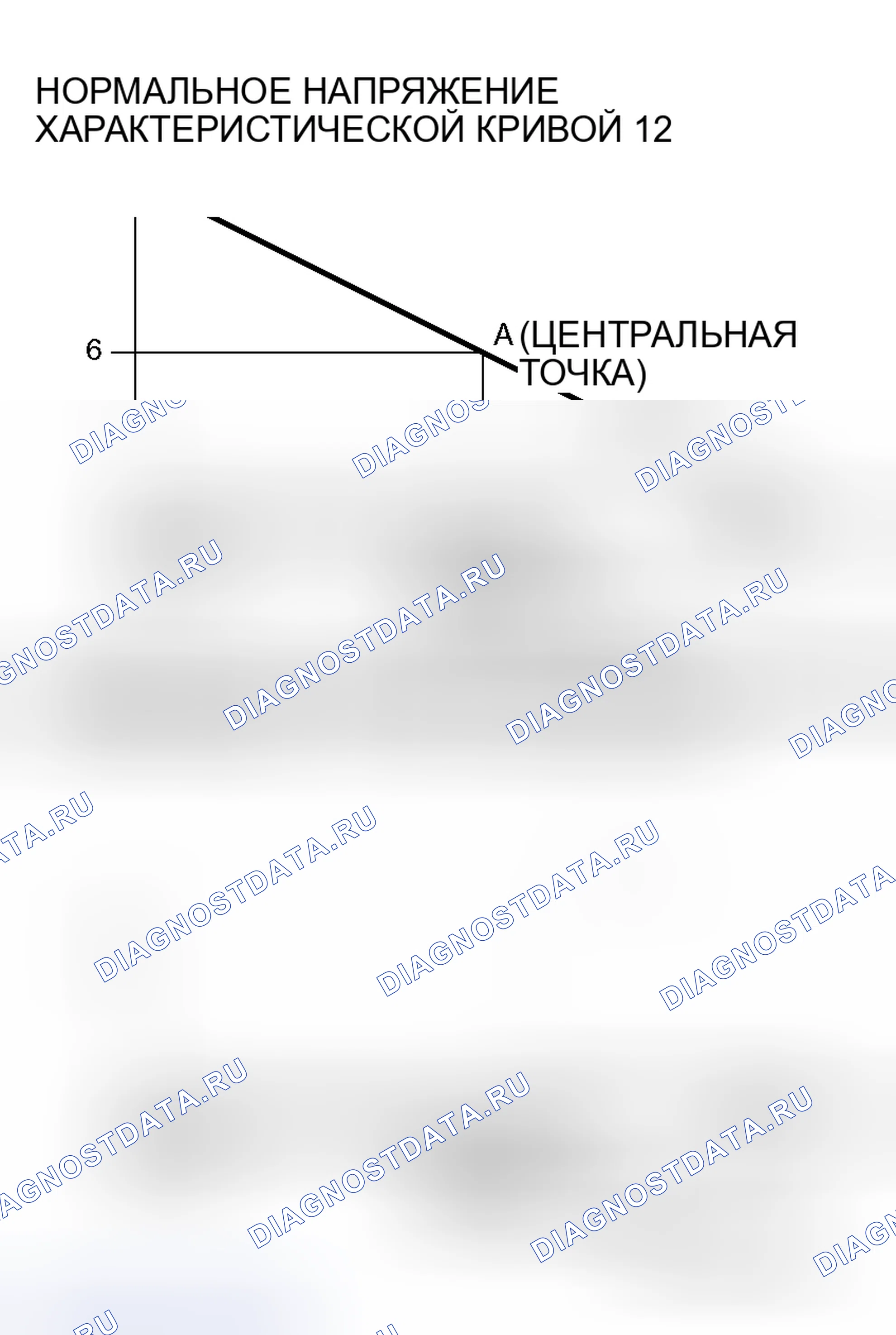Рис. 357: ПРОВЕРКА ЛИНИЙ ПЕЧАТНОГО НАГРЕВАТЕЛЯ. Mitsubishi Lancer Evolution IX