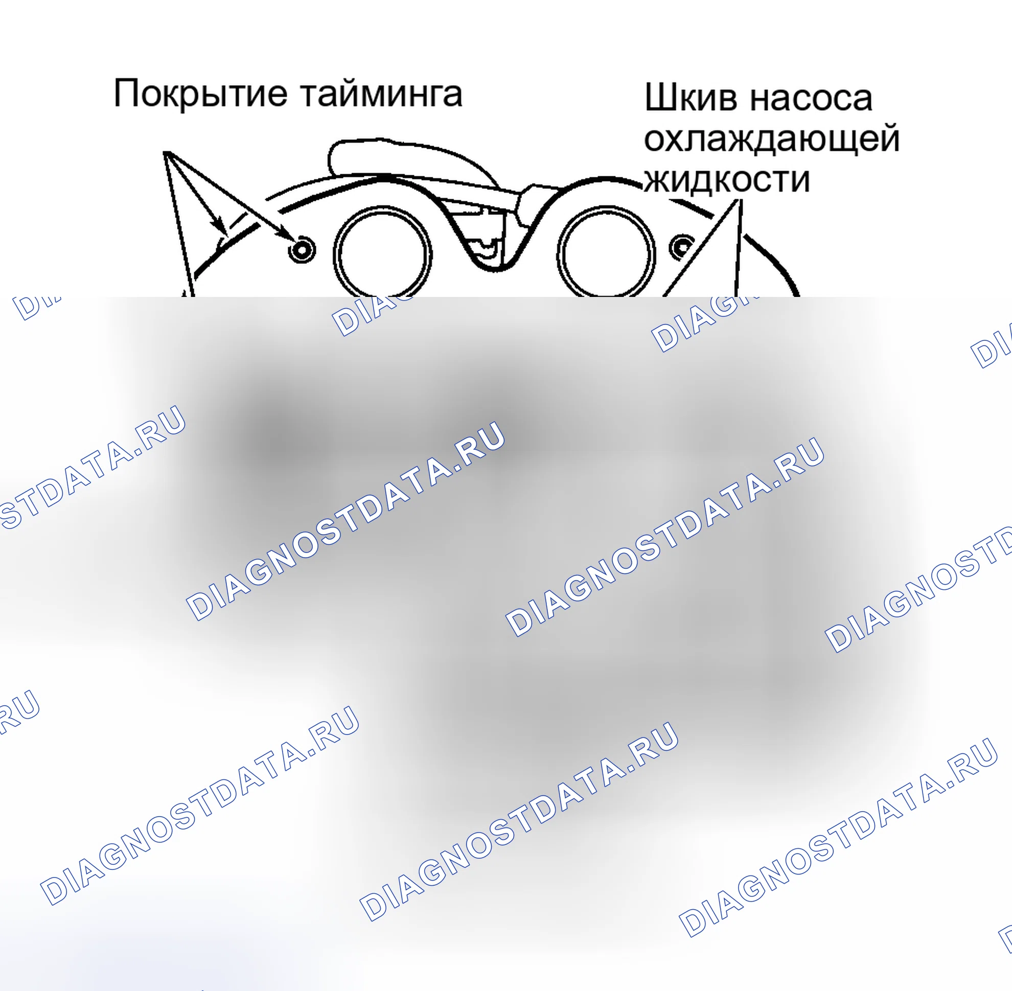 Рис. 4. Kia Picanto II