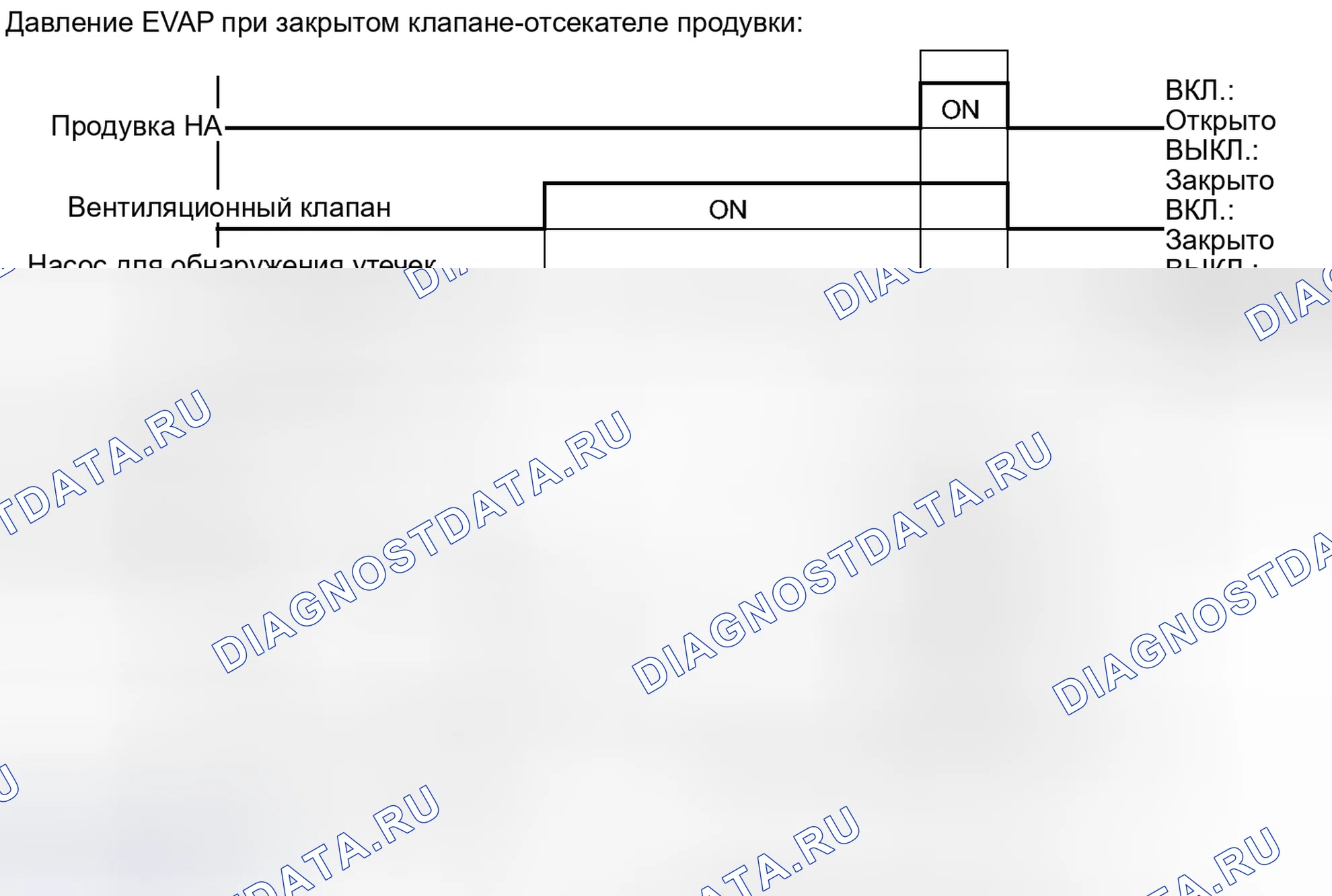 Рис. 115. Haval Xiaolong I