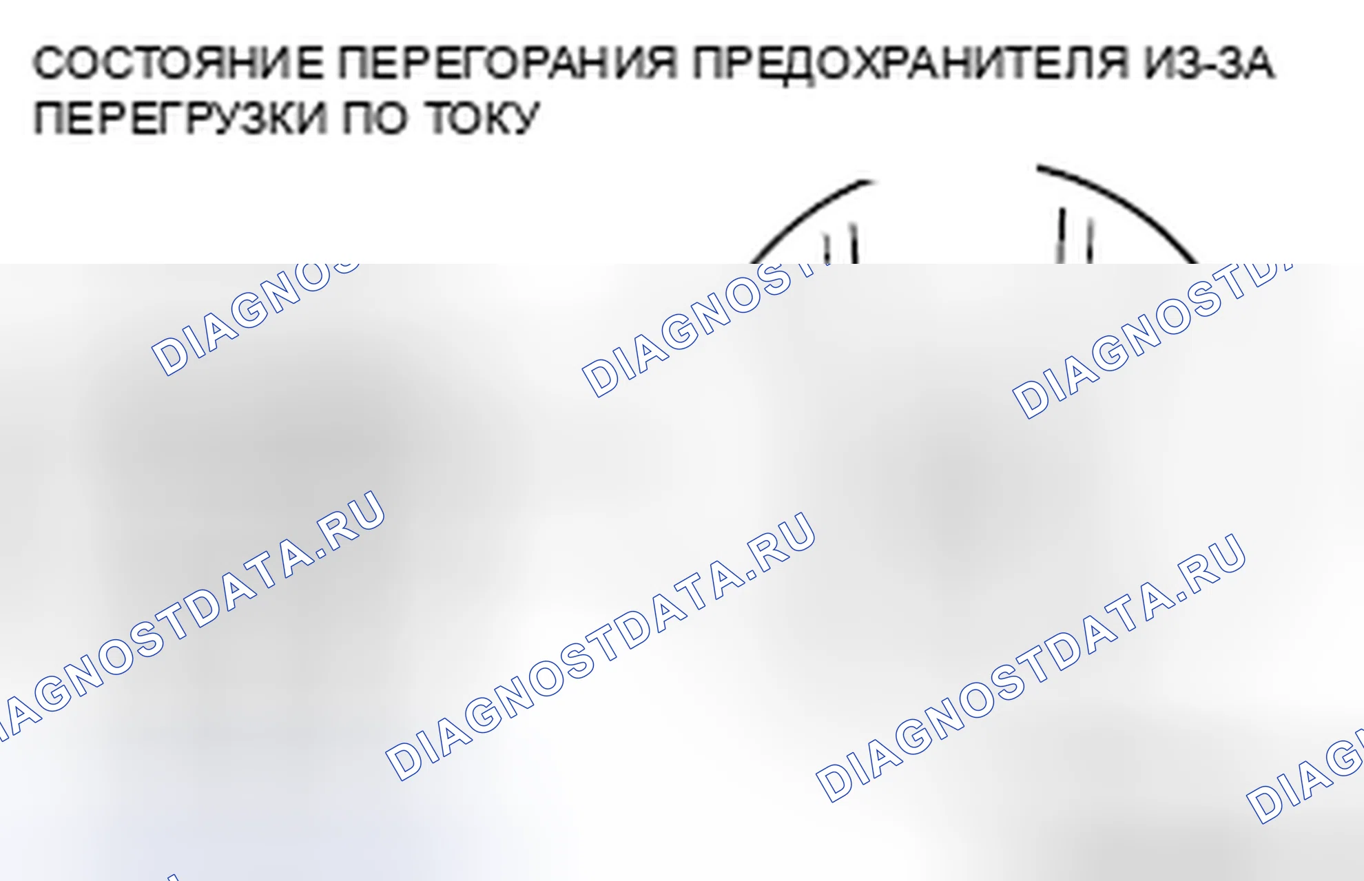 Рис. 71: МЕРЫ ПРЕДОСТОРОЖНОСТИ В СЛУЧАЕ ПЕРЕГОРАНИЯ ПРЕДОХРАНИТЕЛЯ. Mitsubishi Lancer Ralliart X рестайлинг