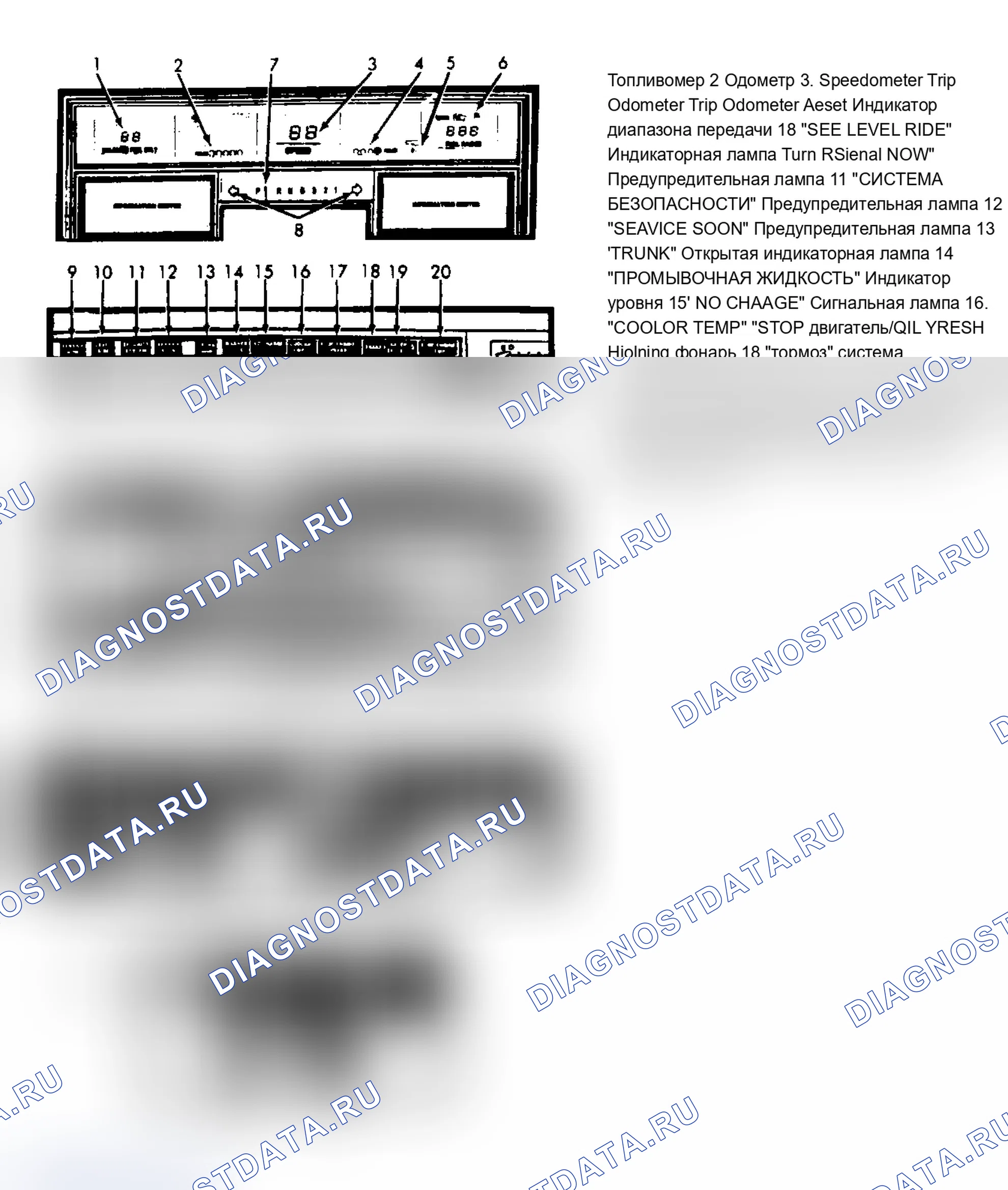 Рис. 10: СЕРВИСНЫЙ ИНДИКАТОР И ПРЕДУПРЕЖДАЮЩИЕ ОГНИ. Cadillac Brougham I