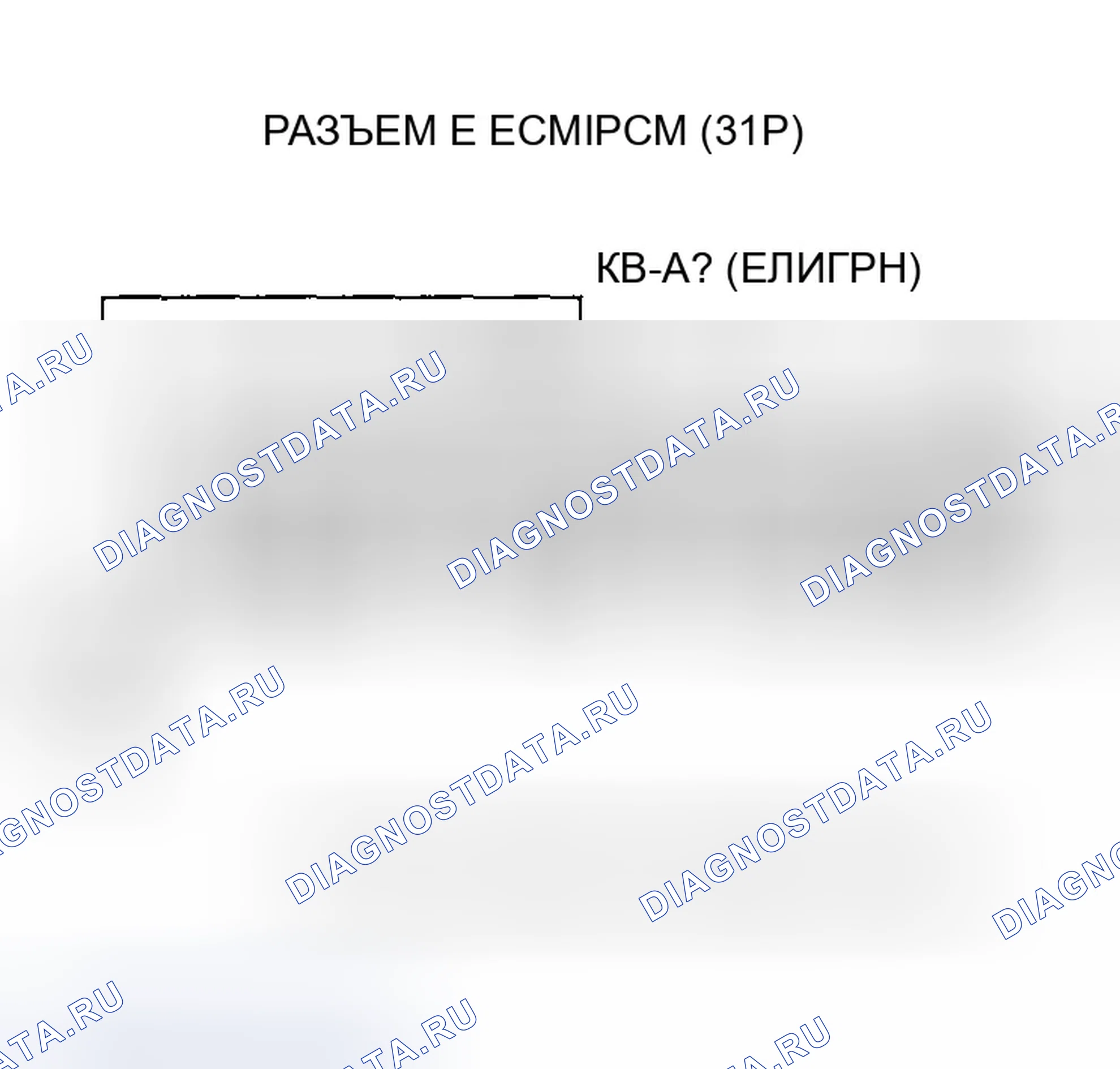 Рис. 194. Honda Accord VII