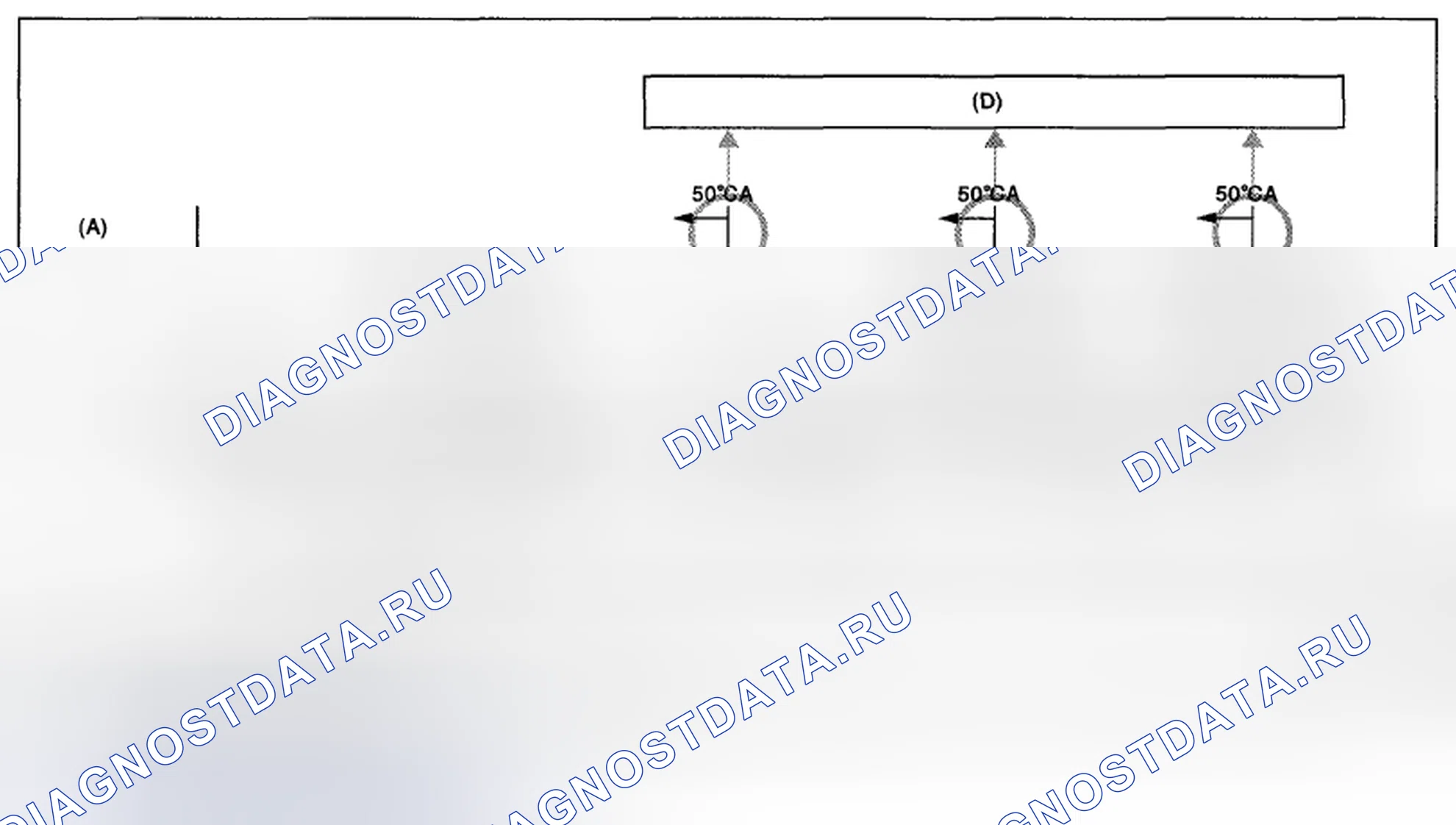 Рис. 62: ОПИСАНИЕ КОМПОНЕНТОВ. Subaru Impreza GH
