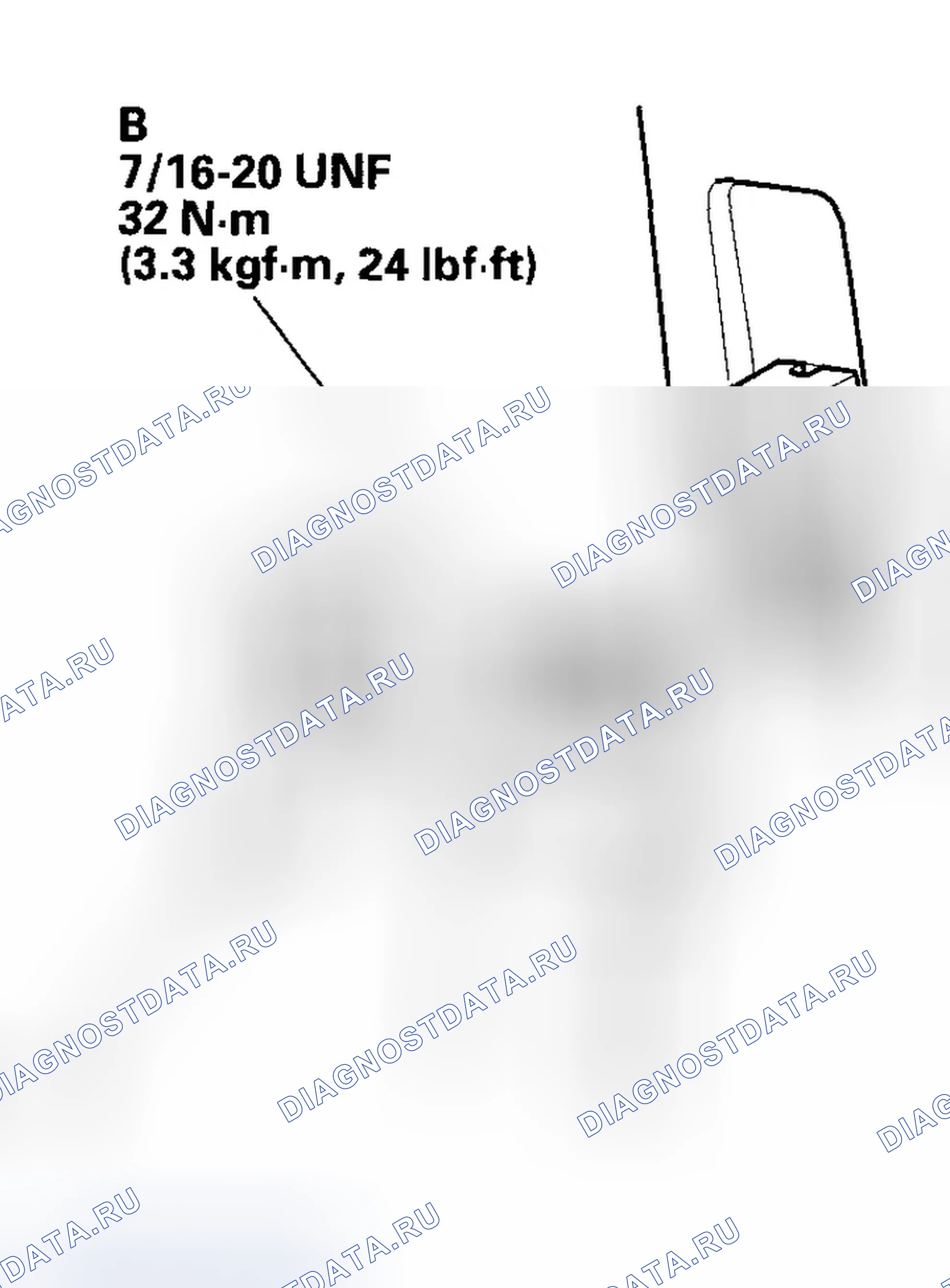Рис. 5. Honda Element I