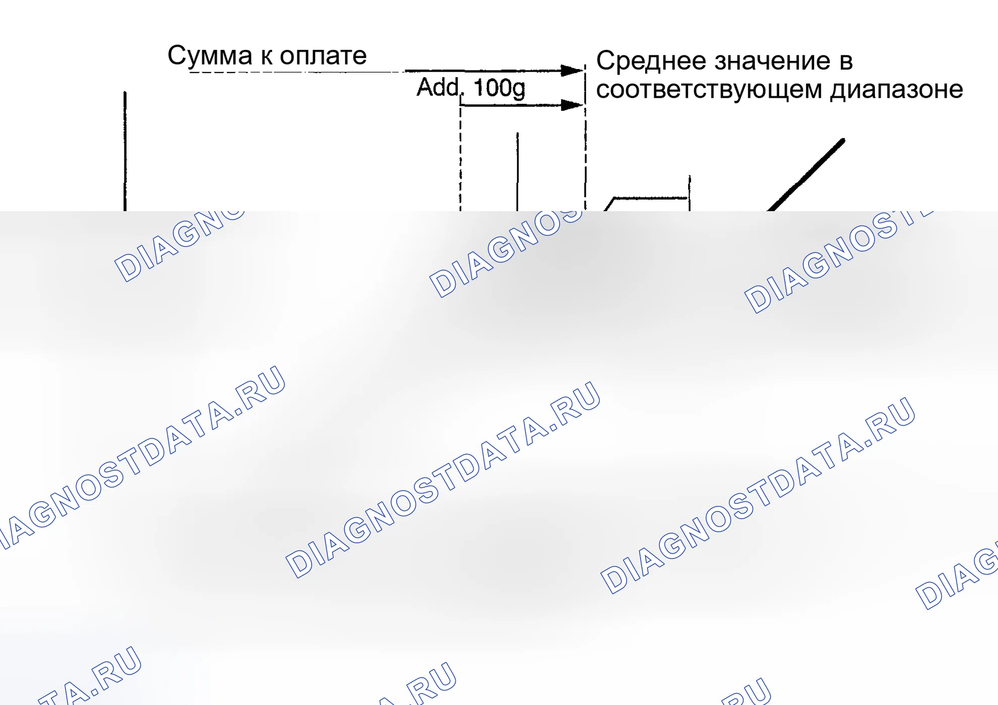 Рис. 154: ЗАМЕНА. Toyota Highlander I рестайлинг