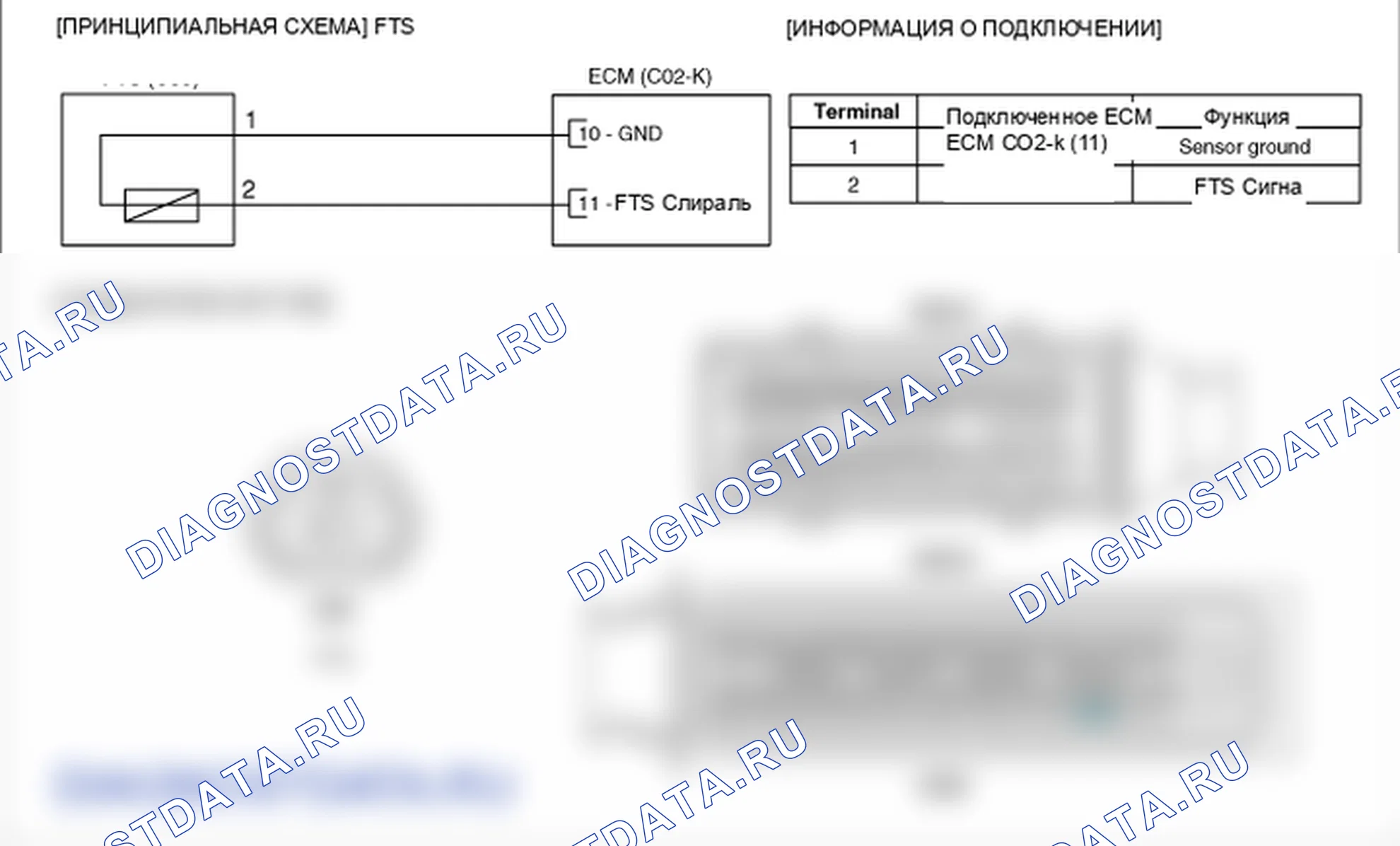 Датчик температуры топлива (FTS). Kia Sorento BL