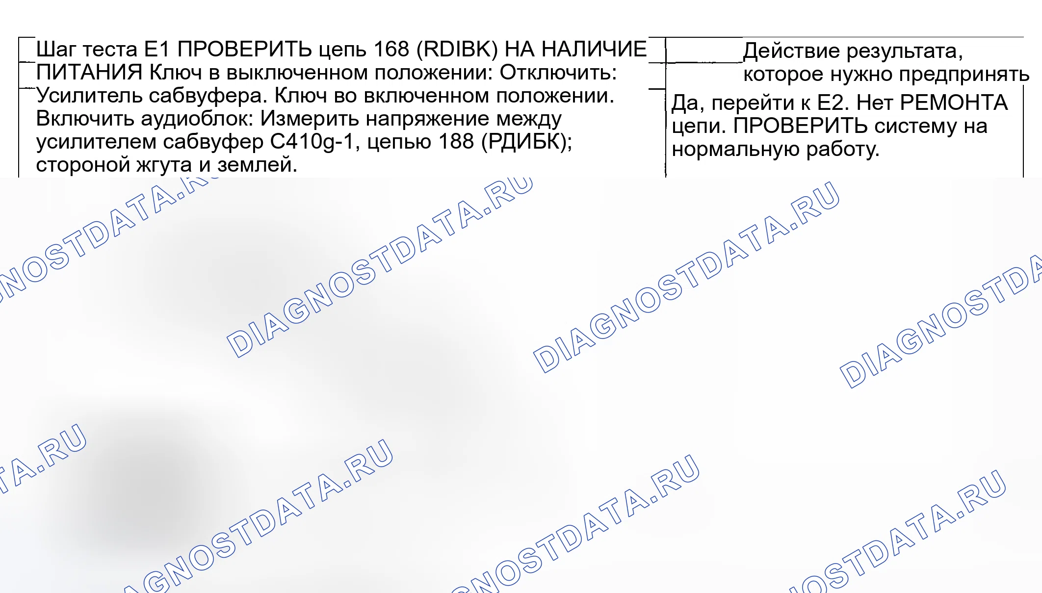 Рис. 56: Процедура испытания. Lincoln Aviator I