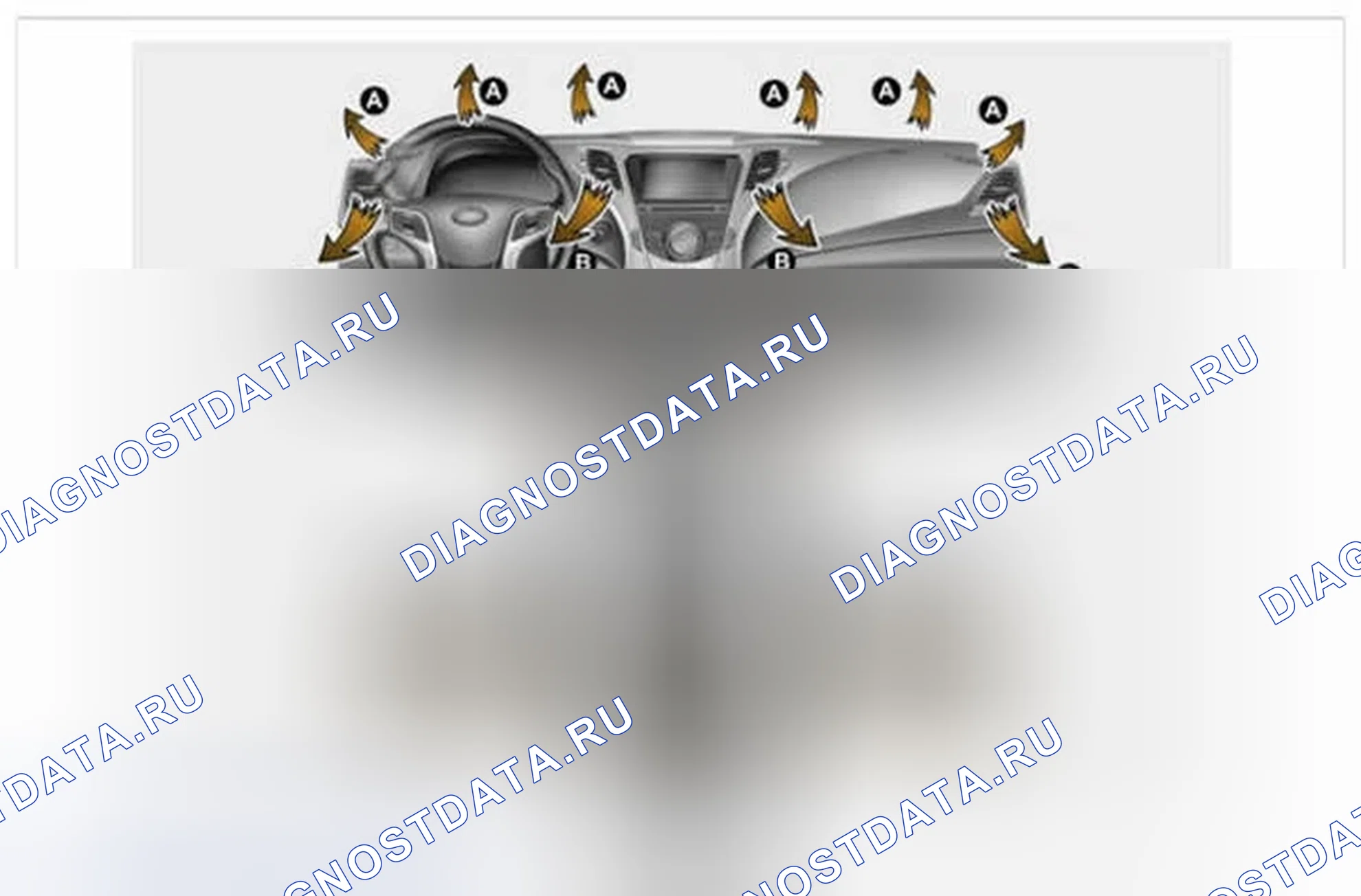 Рис. 56: Выход воздуха и воздушный поток. Hyundai Azera II