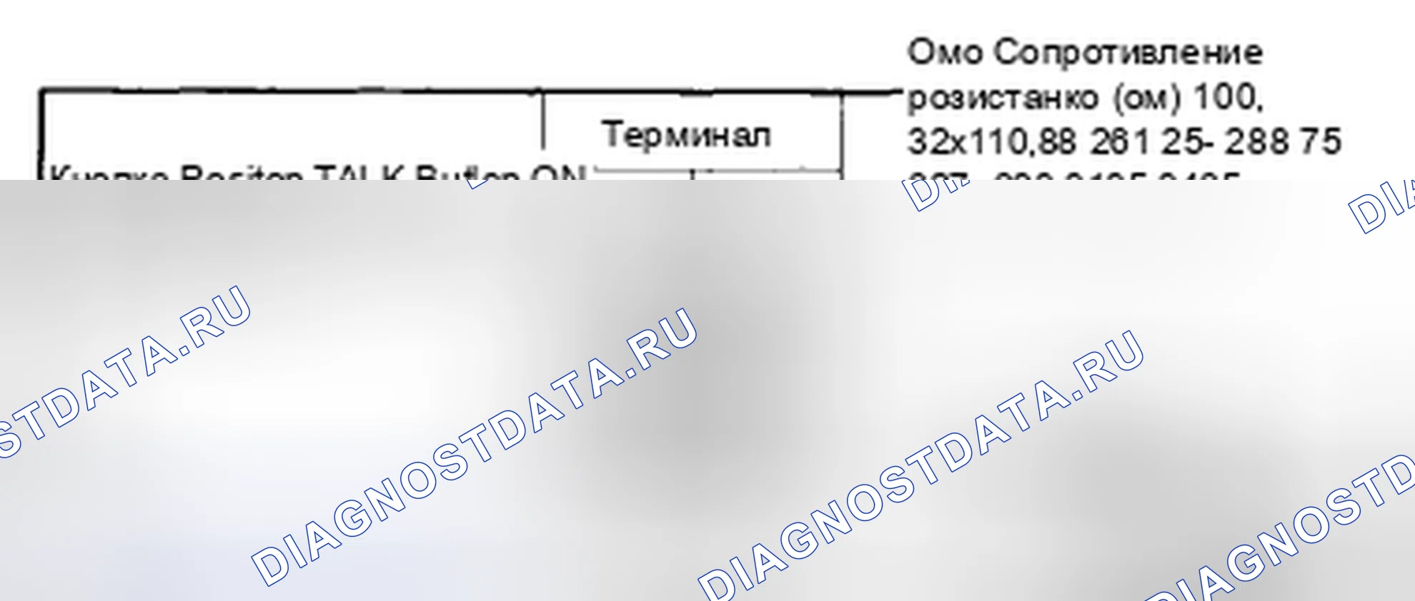 Рис. 11. Mazda 6 GH рестайлинг