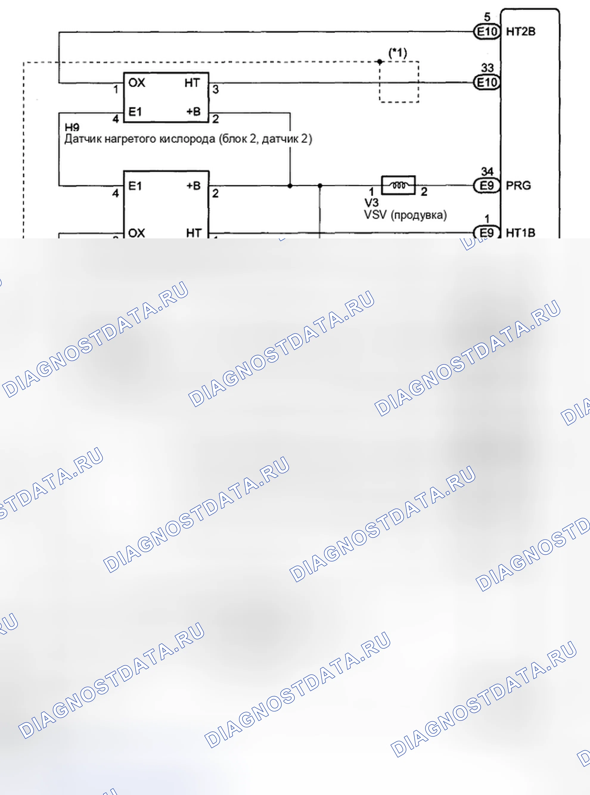 Рис. 4. Toyota Sienna II рестайлинг