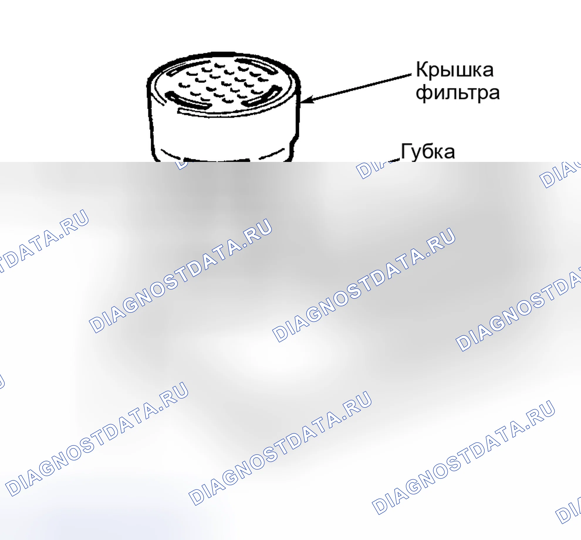 Рис. 1. Land Rover Range Rover I