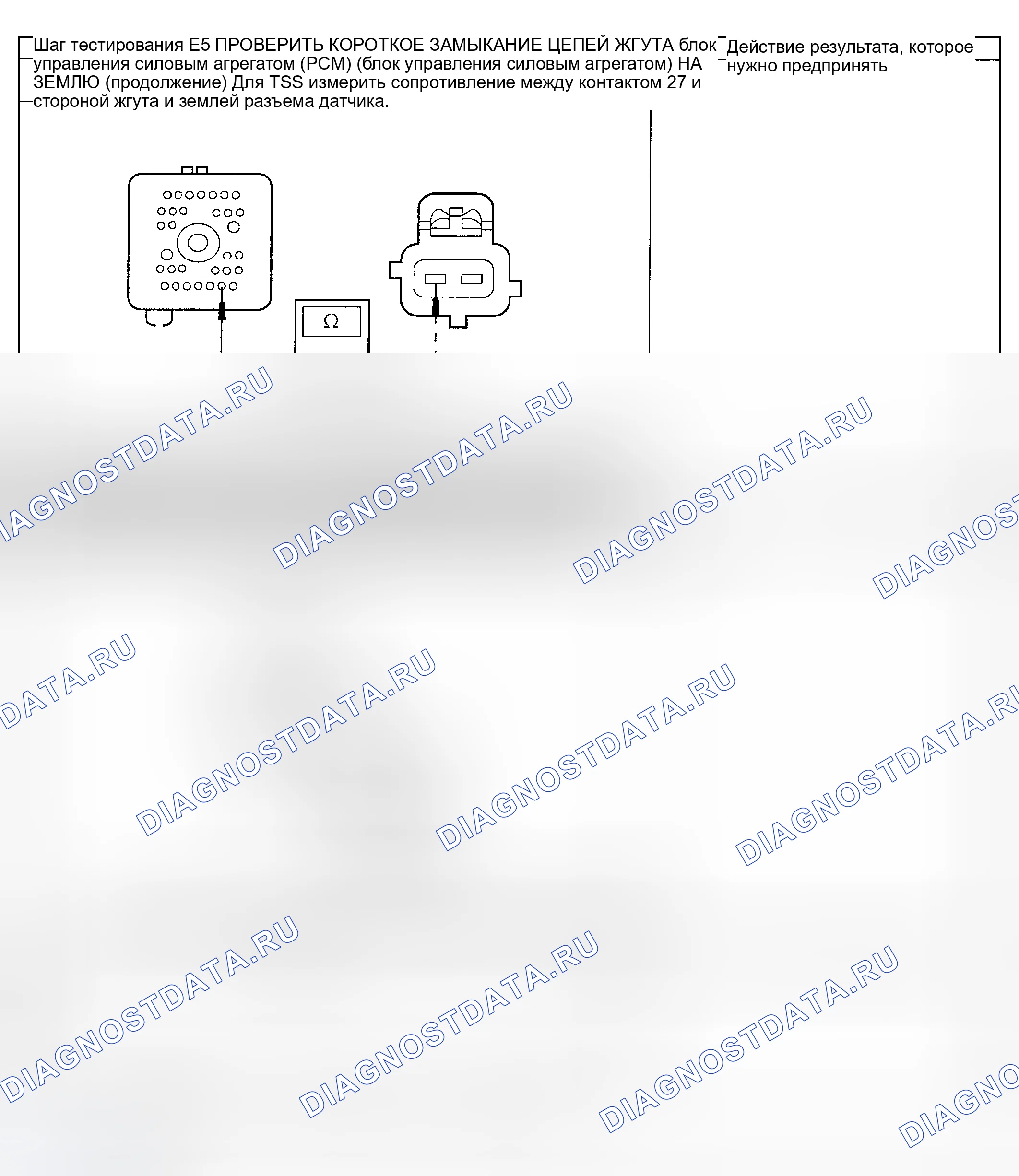 Рис. 106. Mercury Mountaineer II