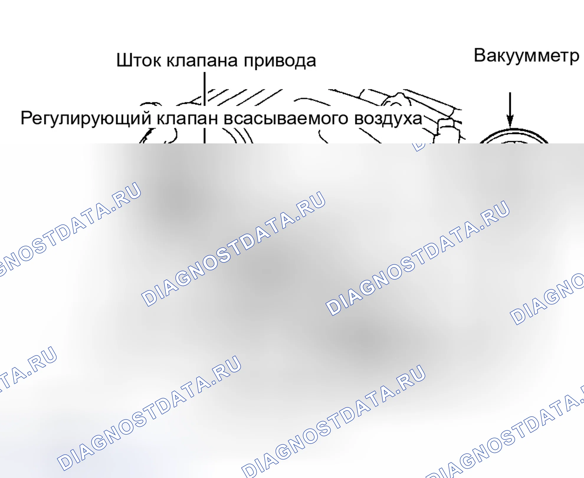 Рис. 81: Camry, Camry Solara и Sienna. Toyota Land Cruiser 100