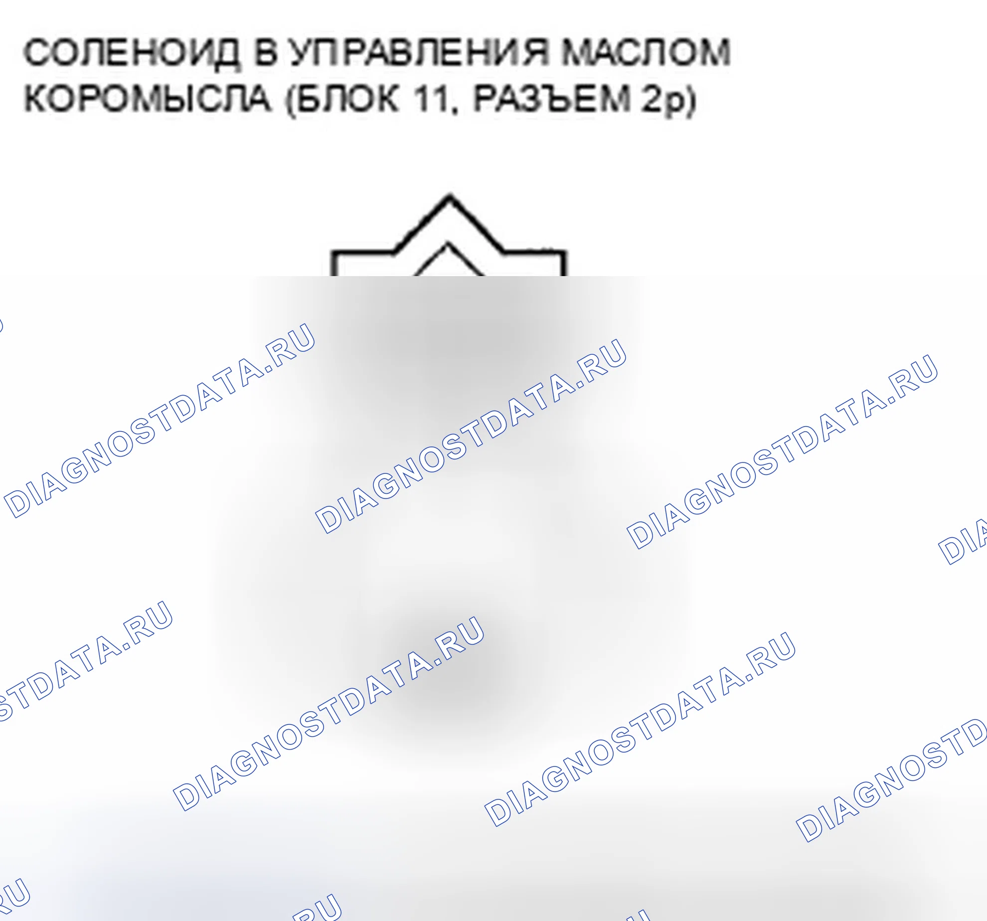 Рис. 297: расшифровка кода ошибки P2653: Низковольтный соленоид управления маслом коромысла B (Банк 1). Honda Pilot II