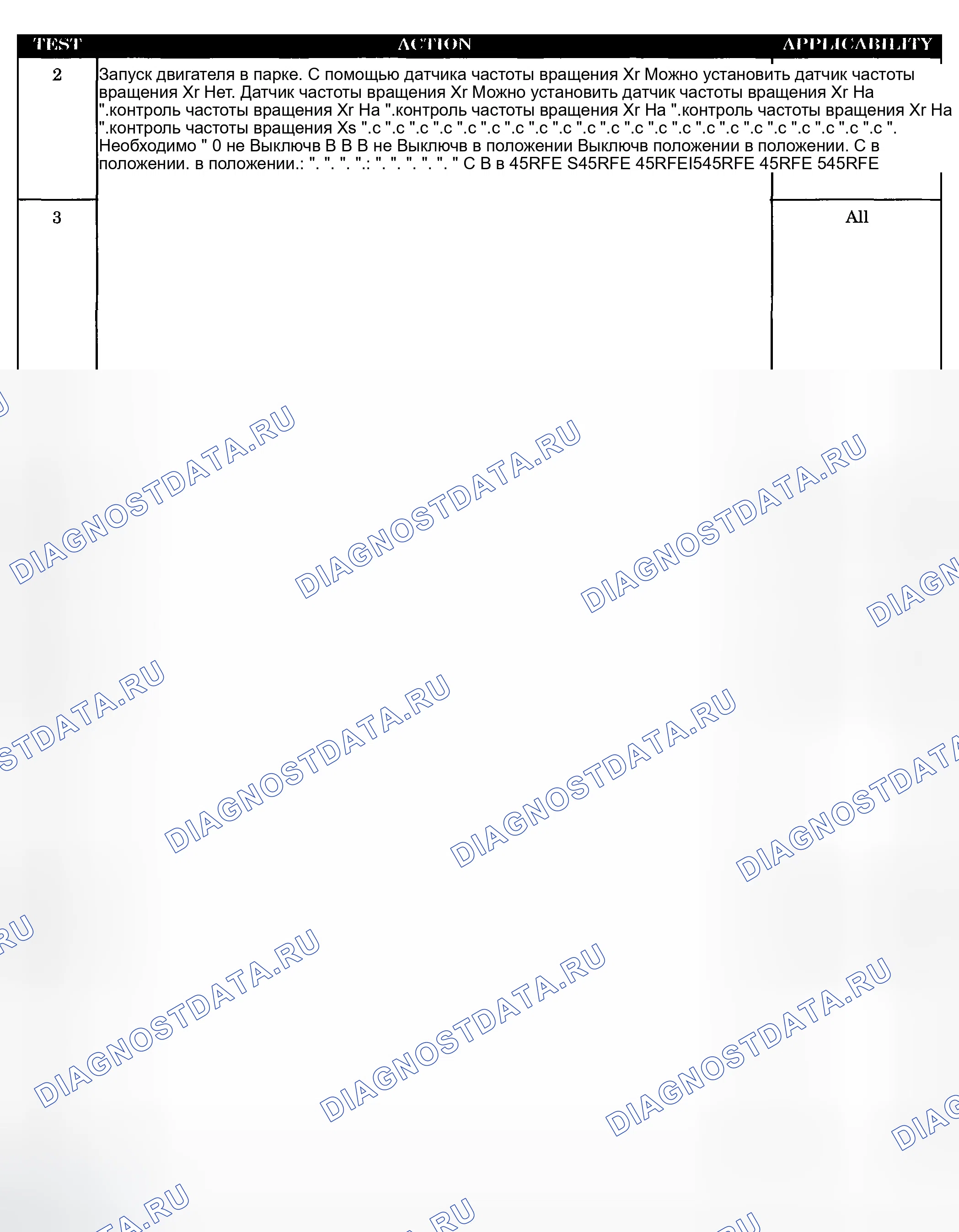 Рис. 1156. Dodge Pickup R1500 