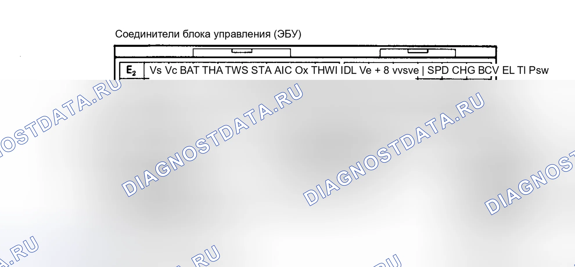Рис. 43: Идентификация разъема электронного блока управления. Toyota Starlet P60