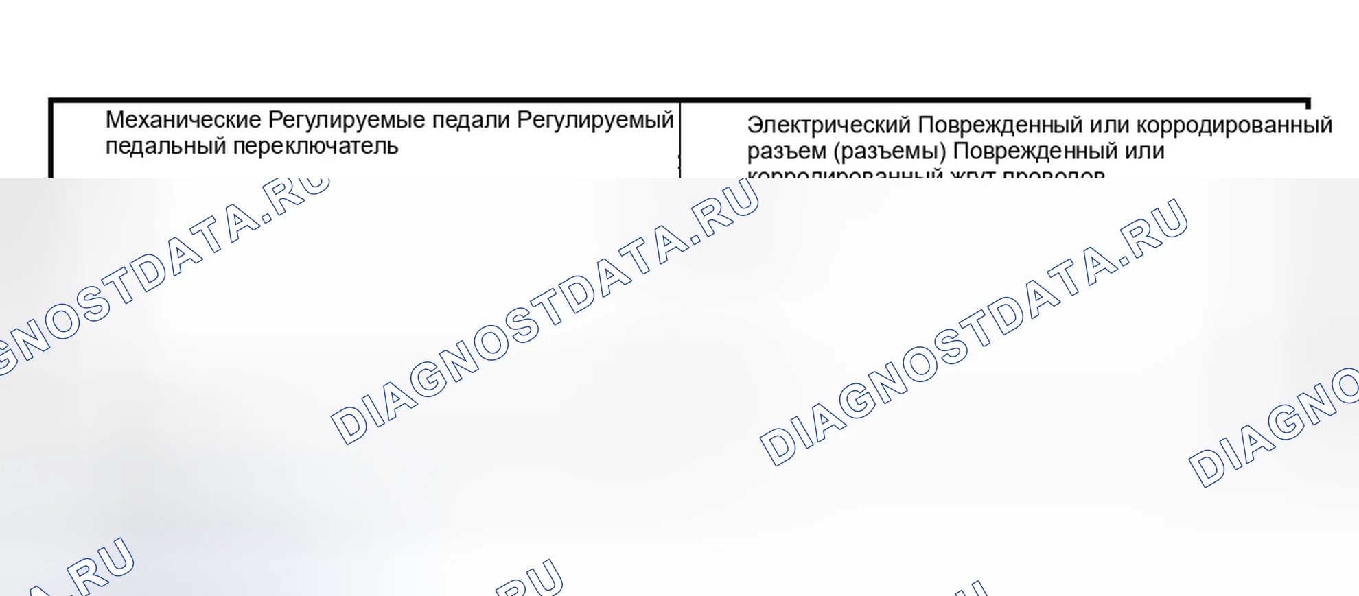 Рис. 39: Регулируемые педали с функцией памяти. Ford Explorer III