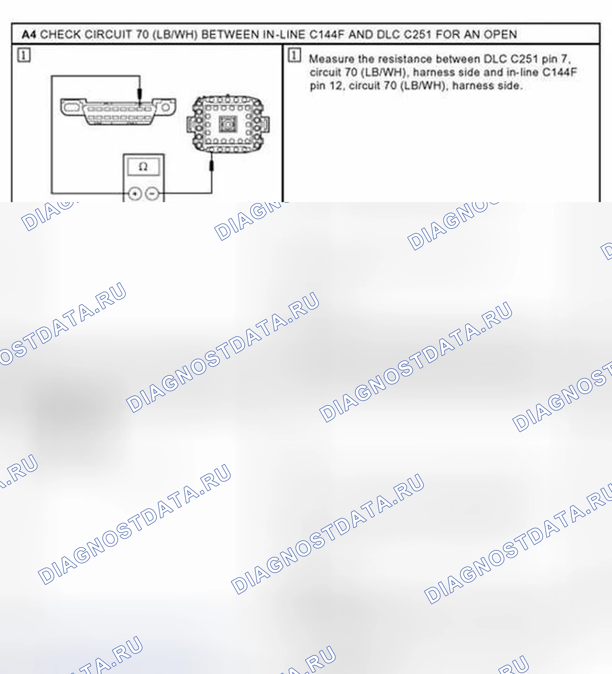 Рис. 4. Ford Ranger I