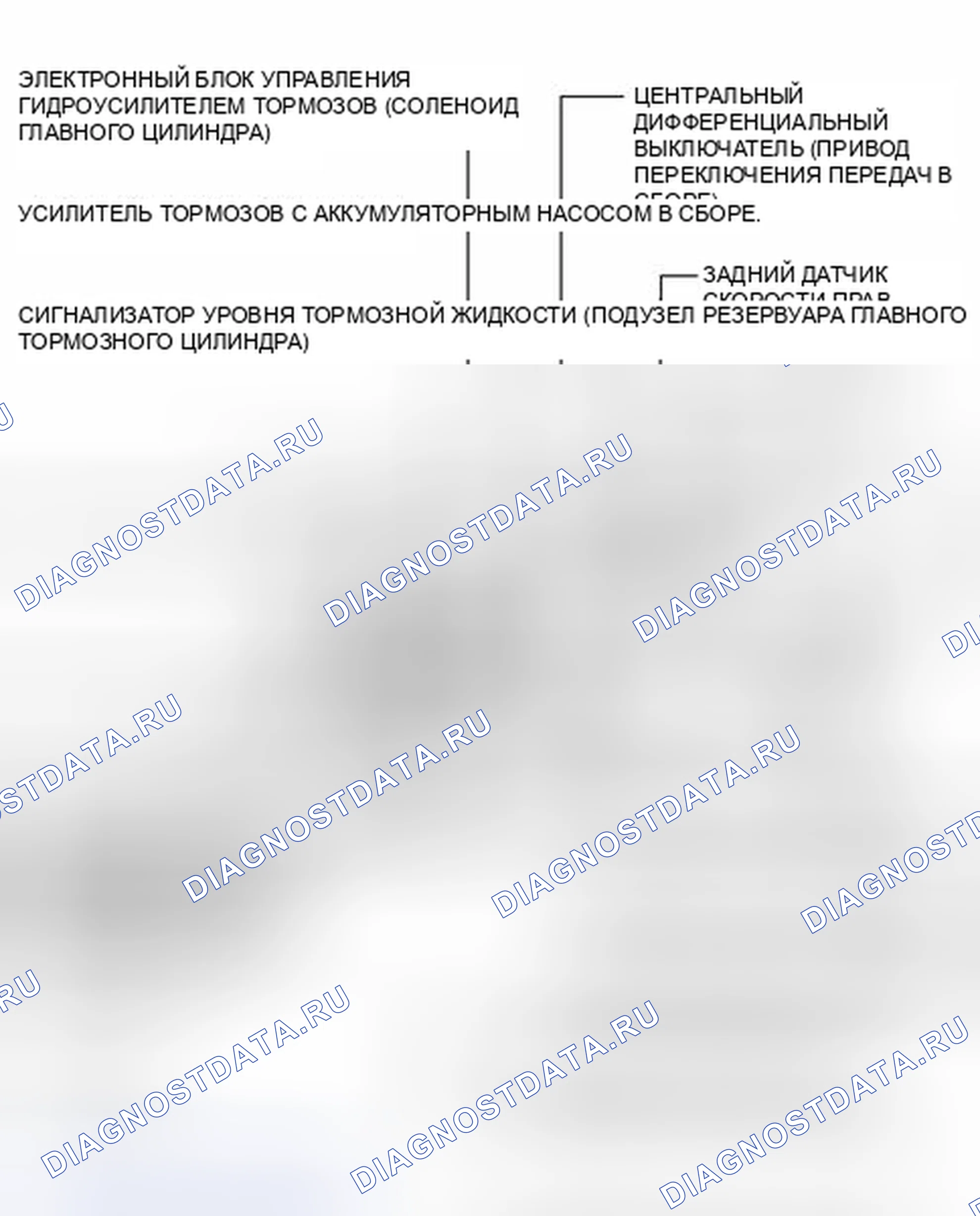 Рис. 12: ИЛЛЮСТРАЦИЯ. Toyota Land Cruiser 200 рестайлинг