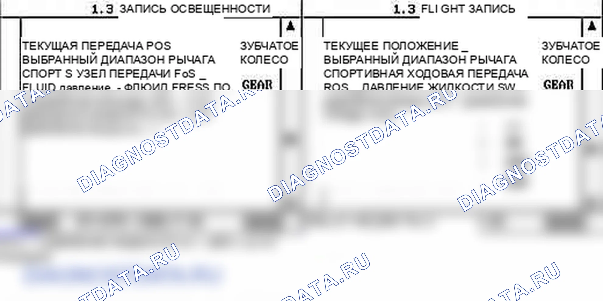 P0841: Датчик/переключатель давления трансмиссионной жидкости «A» Диапазон схемы/производительность. Kia Sorento BL