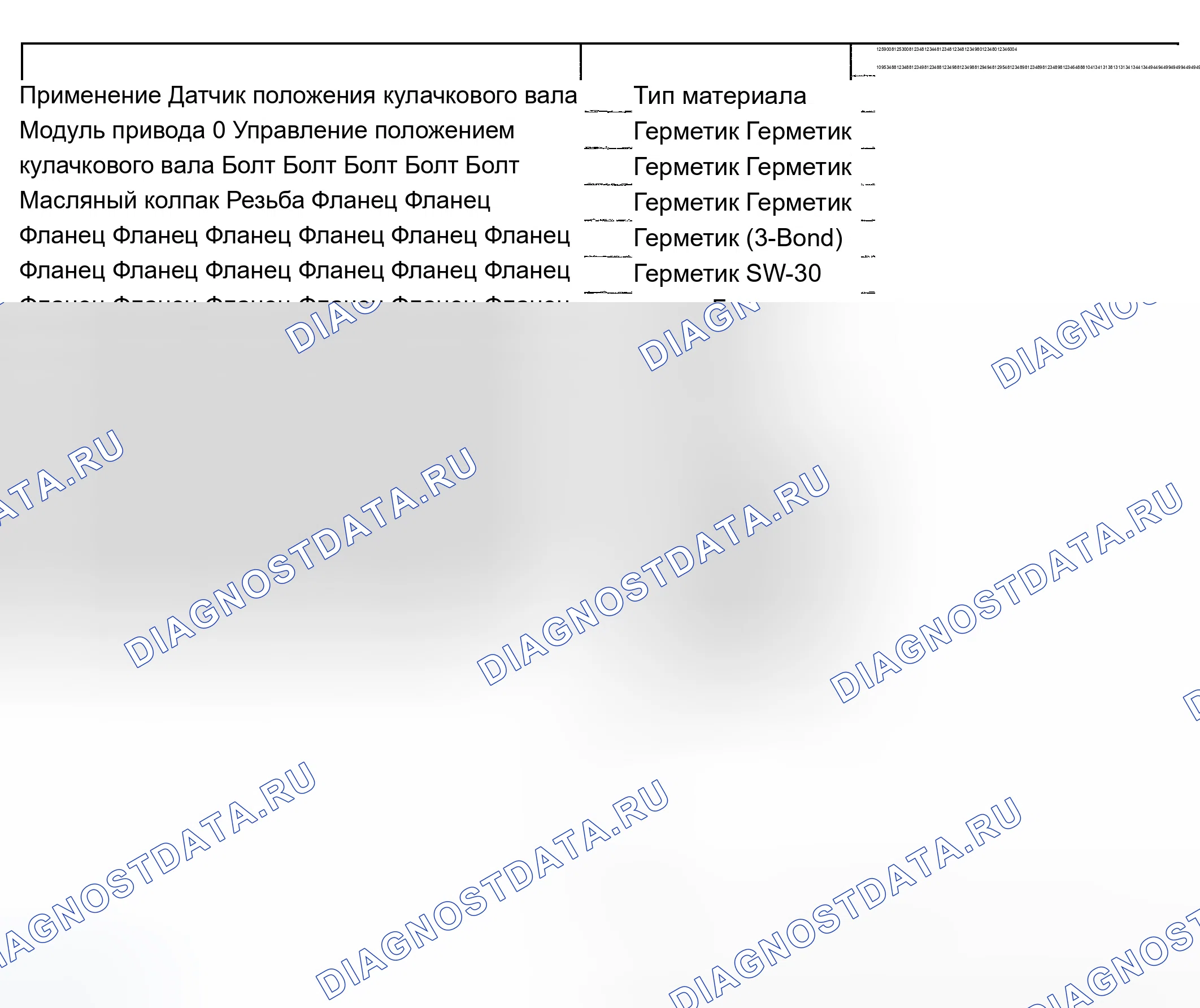 Рис. 771: Герметики, клеи и смазки. Chevrolet TrailBlazer I
