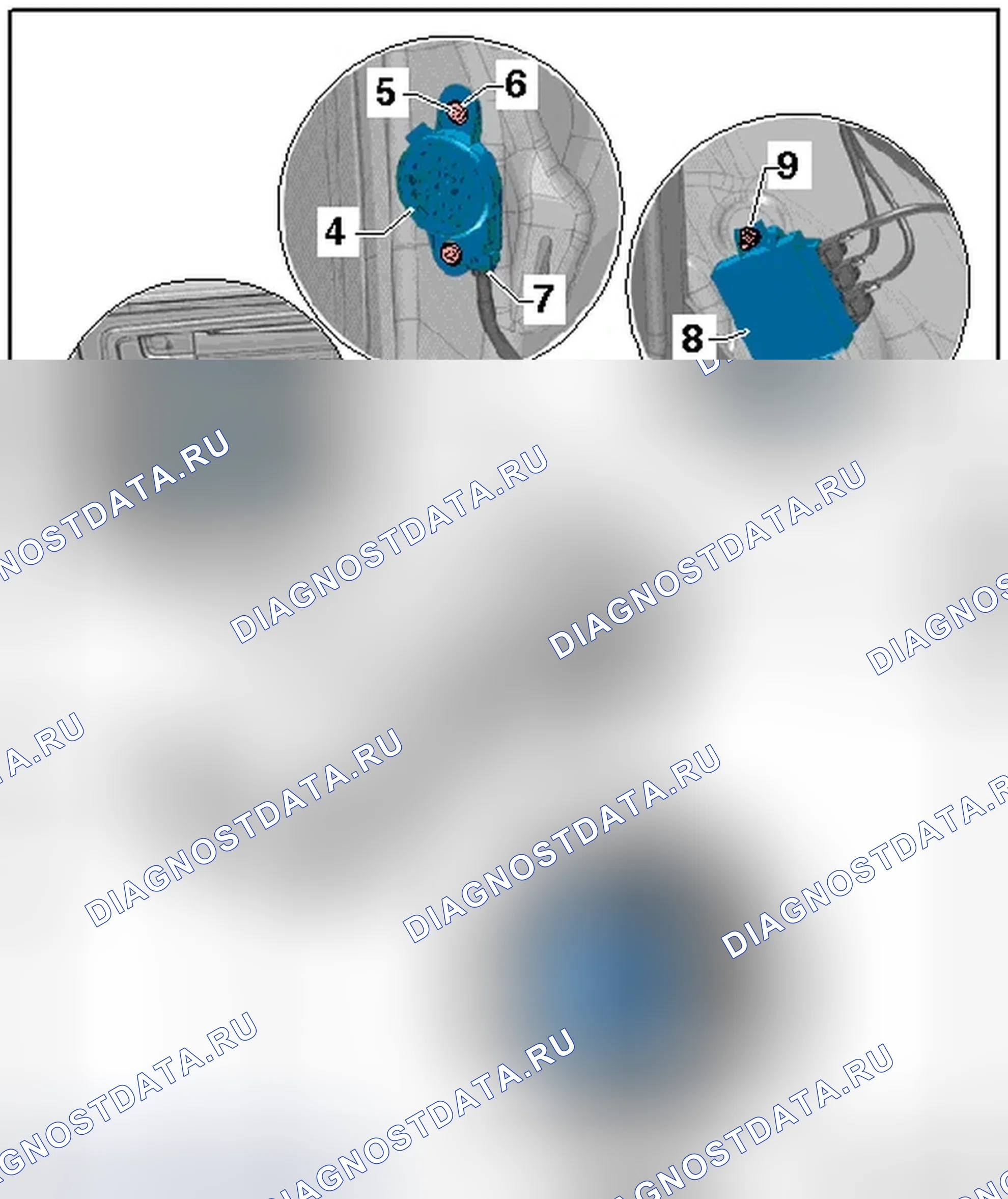 Рис. 10: ОБЗОР ПОМОЩИ ПРИ ПАРКОВКЕ. Audi Q5 I