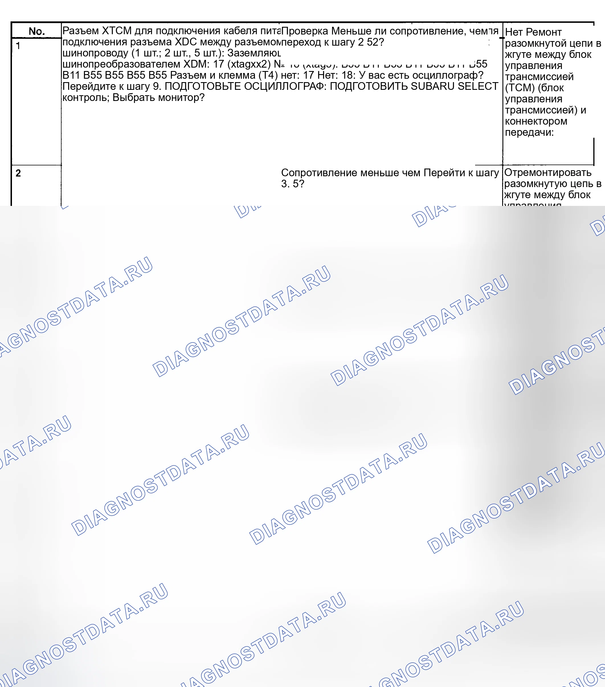 Рис. 756. Subaru Legacy BE/BH/BT