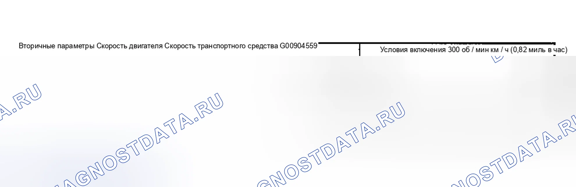 Рис. 2093: УСЛОВИЕ ВКЛЮЧЕНИЯ. Hyundai Creta II
