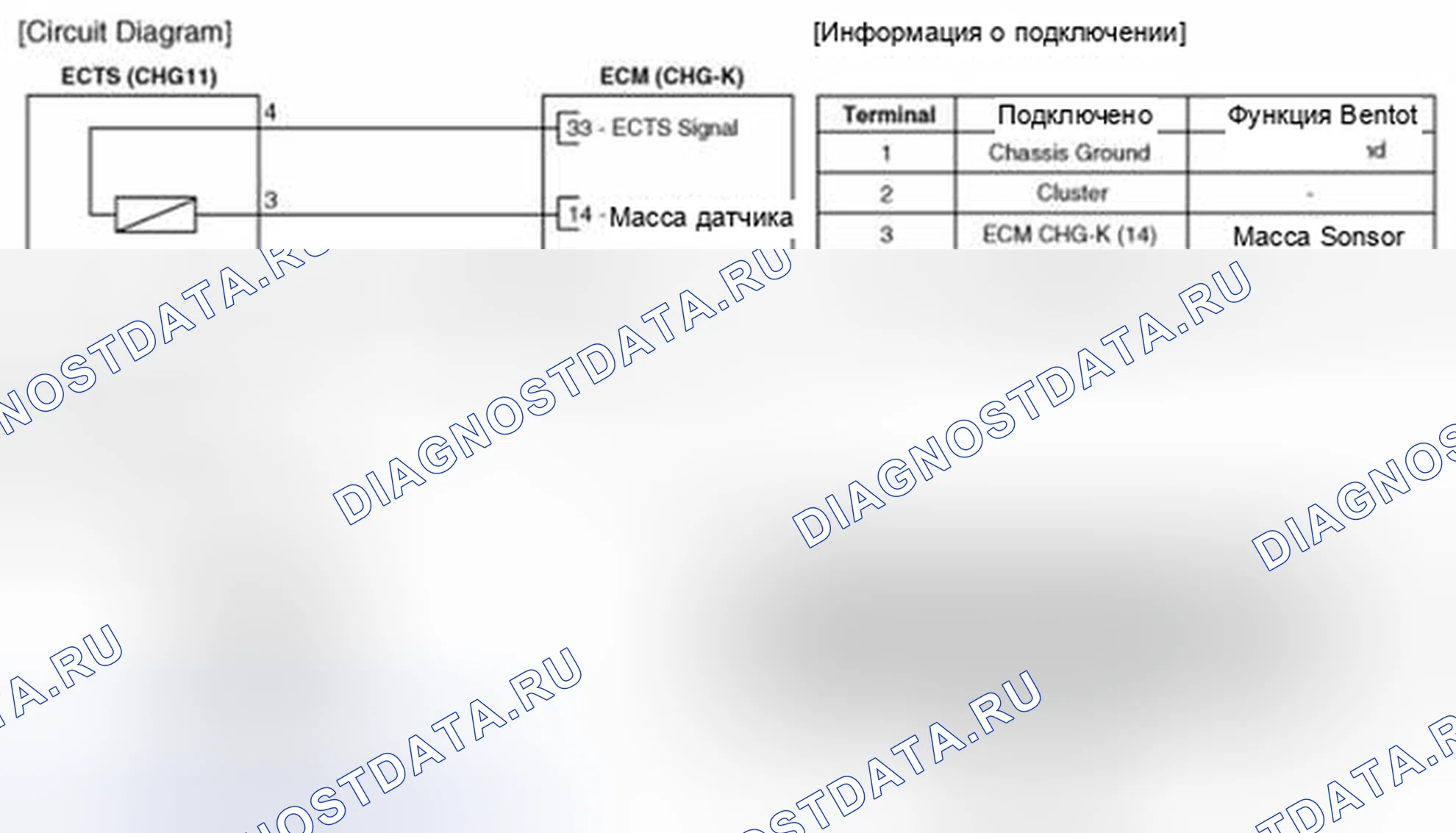 Рис. 7: Принципиальная схема. Kia Forte I