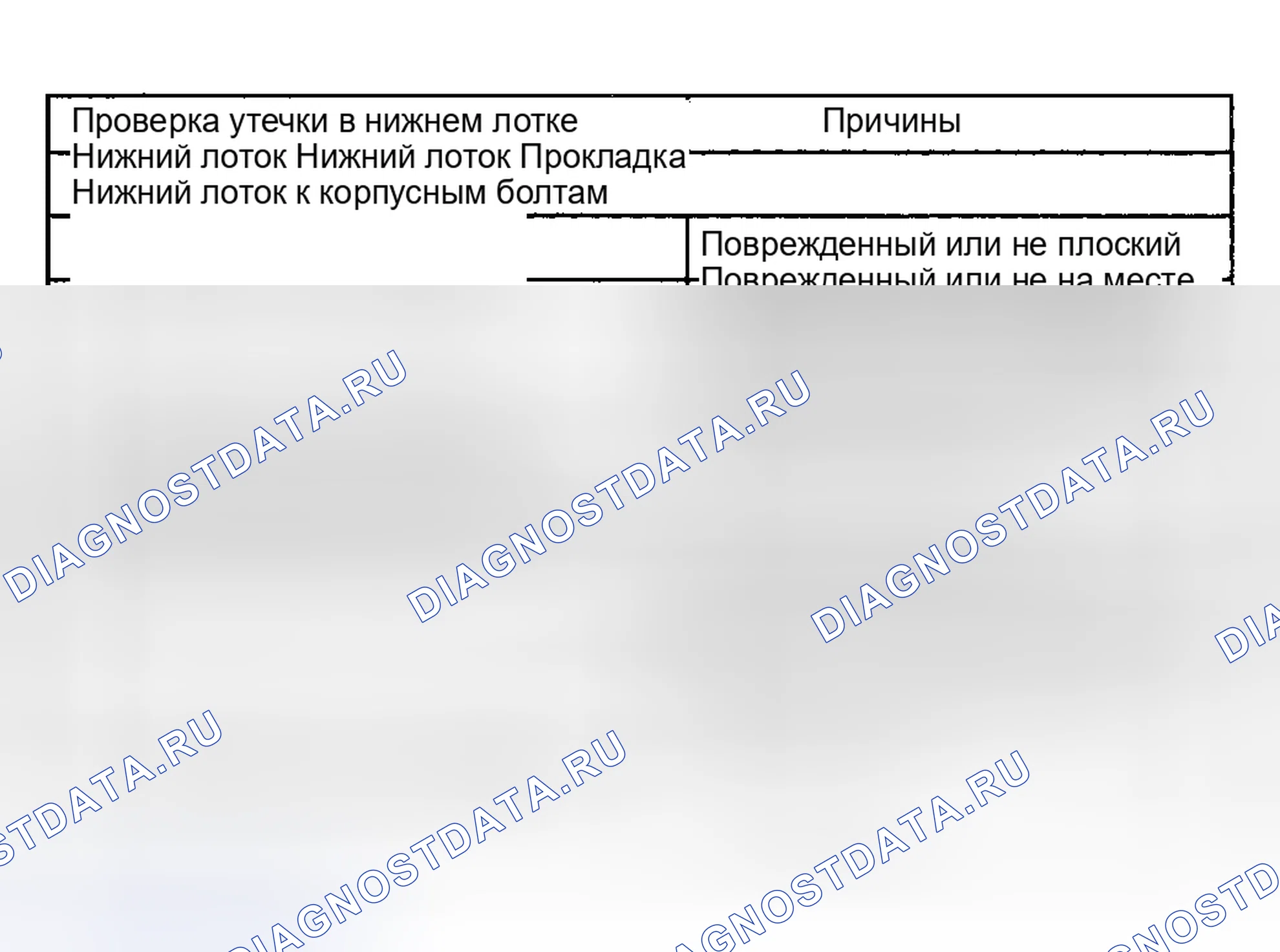 Рис. 332: ДИАГНОСТИКА СИМПТОМОВ. Hyundai Terracan I