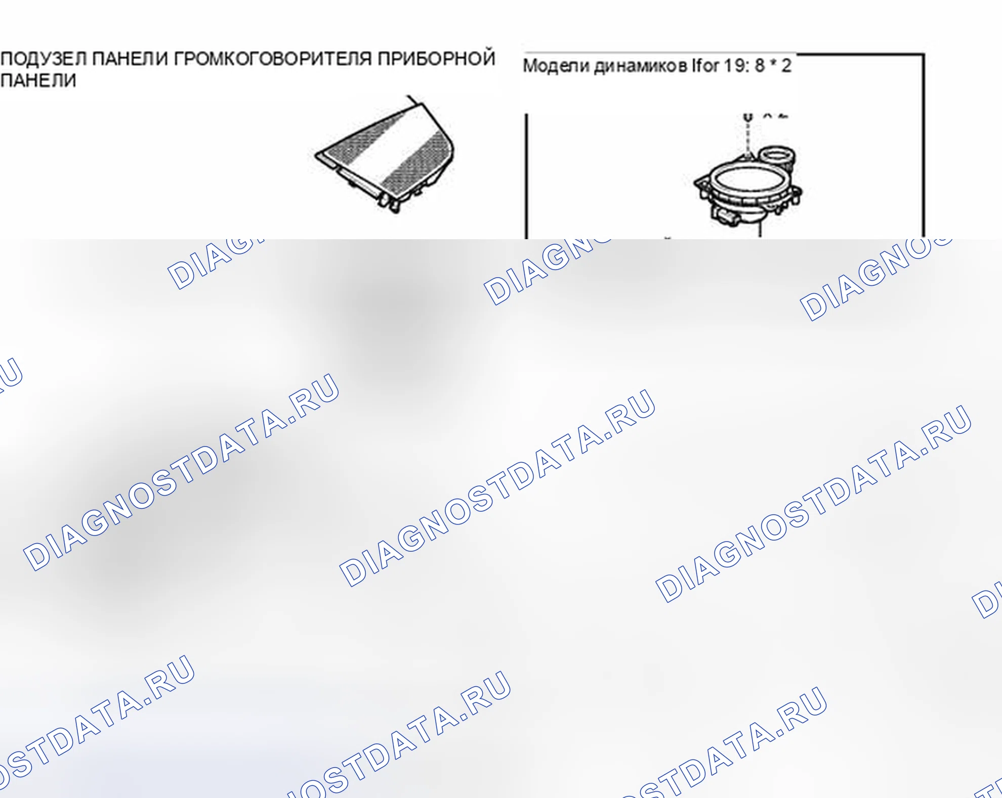 Рис. 60: ИЛЛЮСТРАЦИЯ. Honda Accord IV