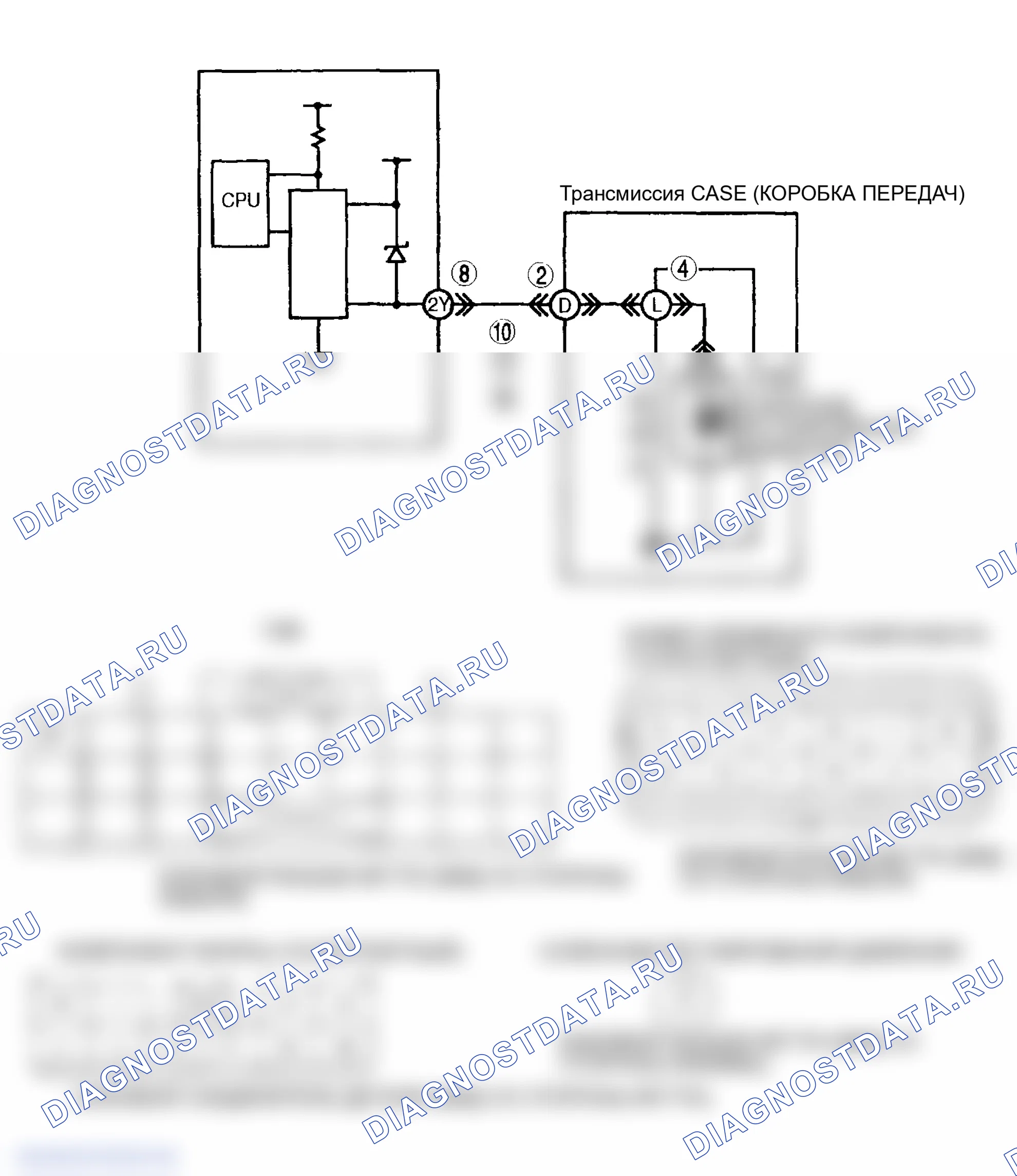 Рис. 357: расшифровка кода ошибки P0748. Mazda MPV III