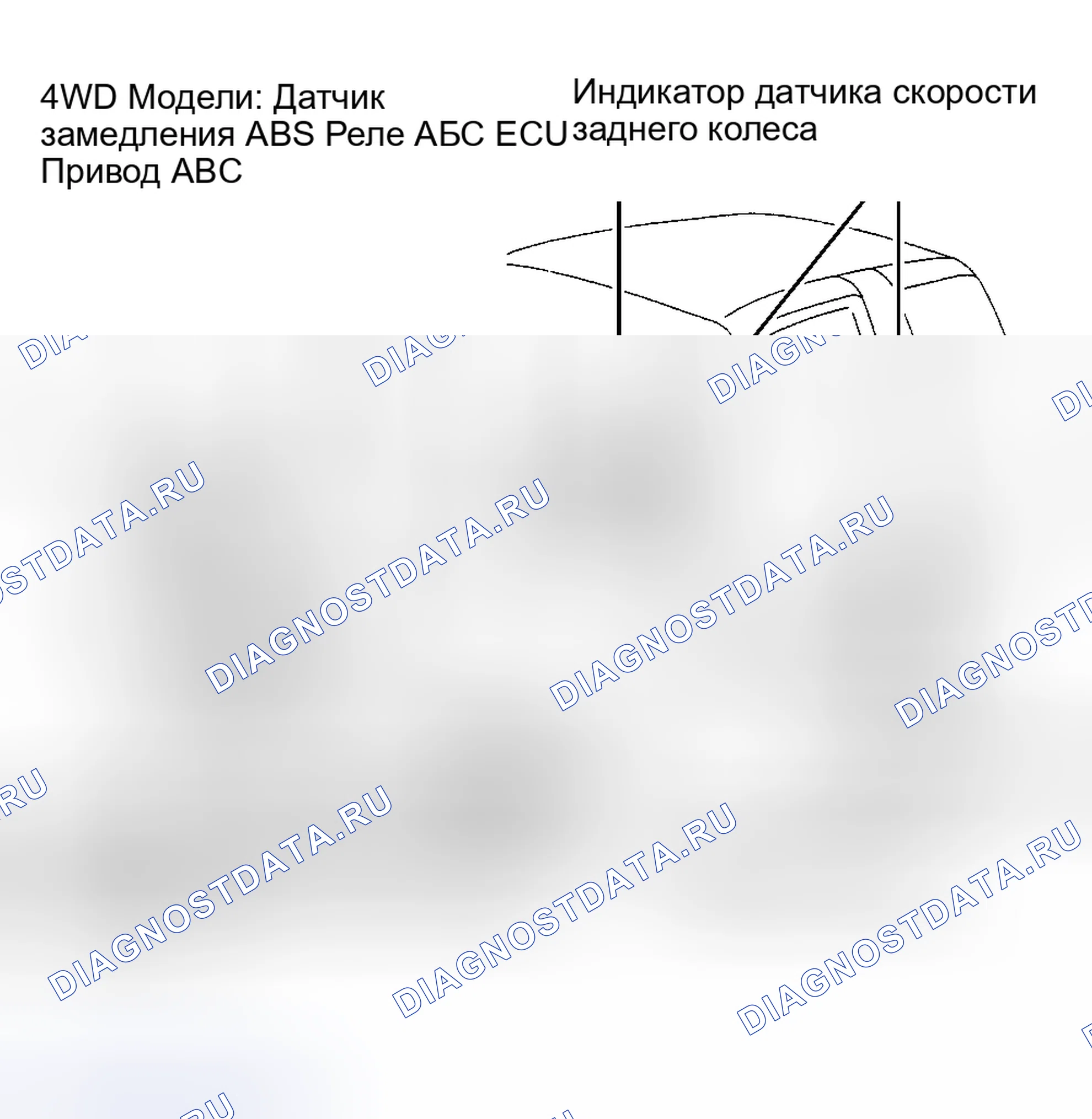 Рис. 1: ОПИСАНИЕ антиблокировочной системы и антипробуксовки (abs/tcs). Toyota RAV4 I