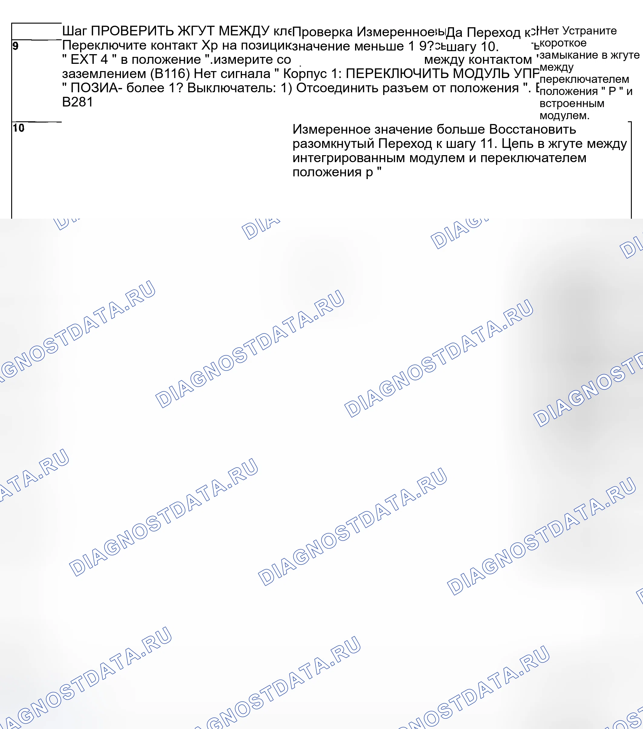 Рис. 60. Subaru Outback BP