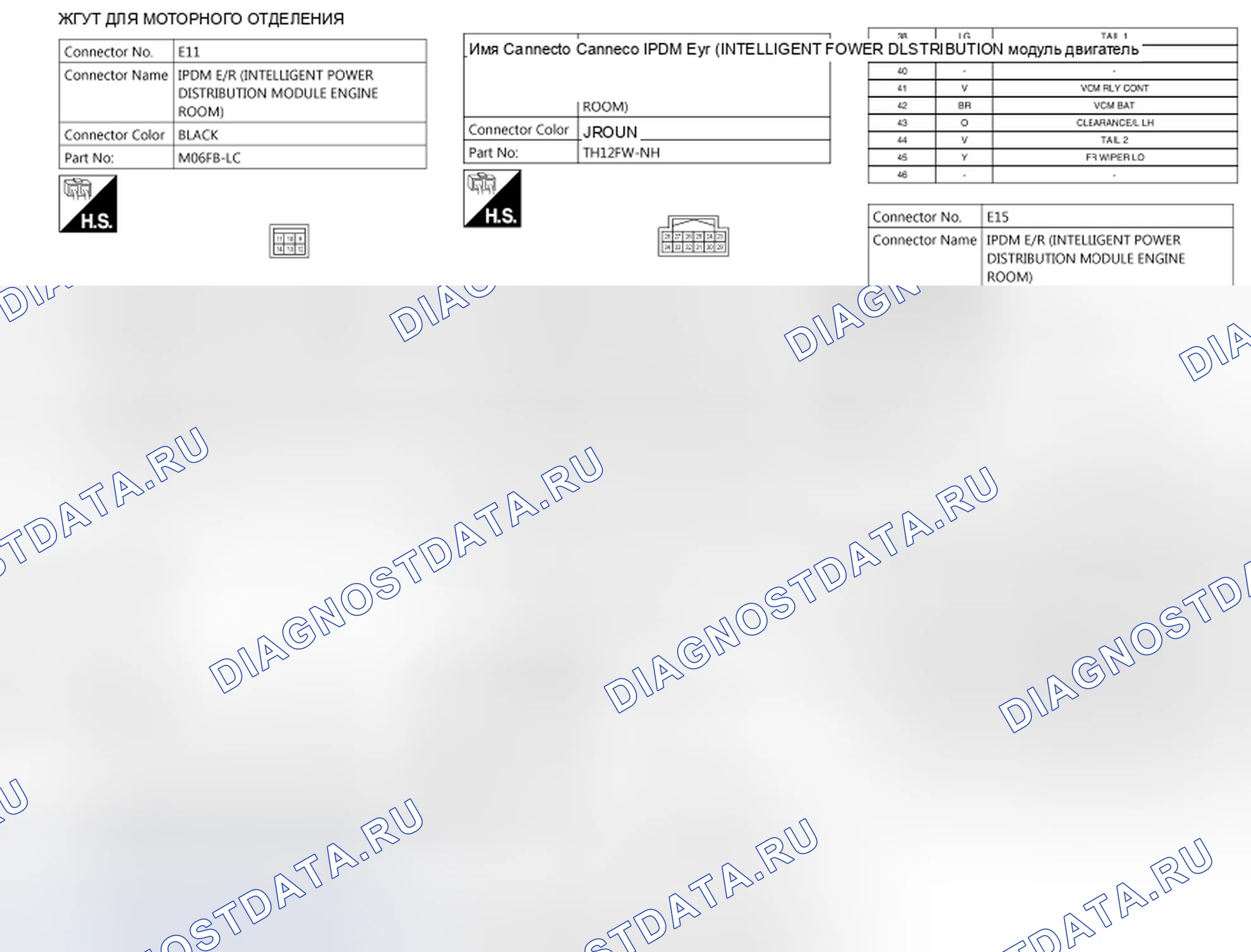 Рис. 94. Nissan Leaf I