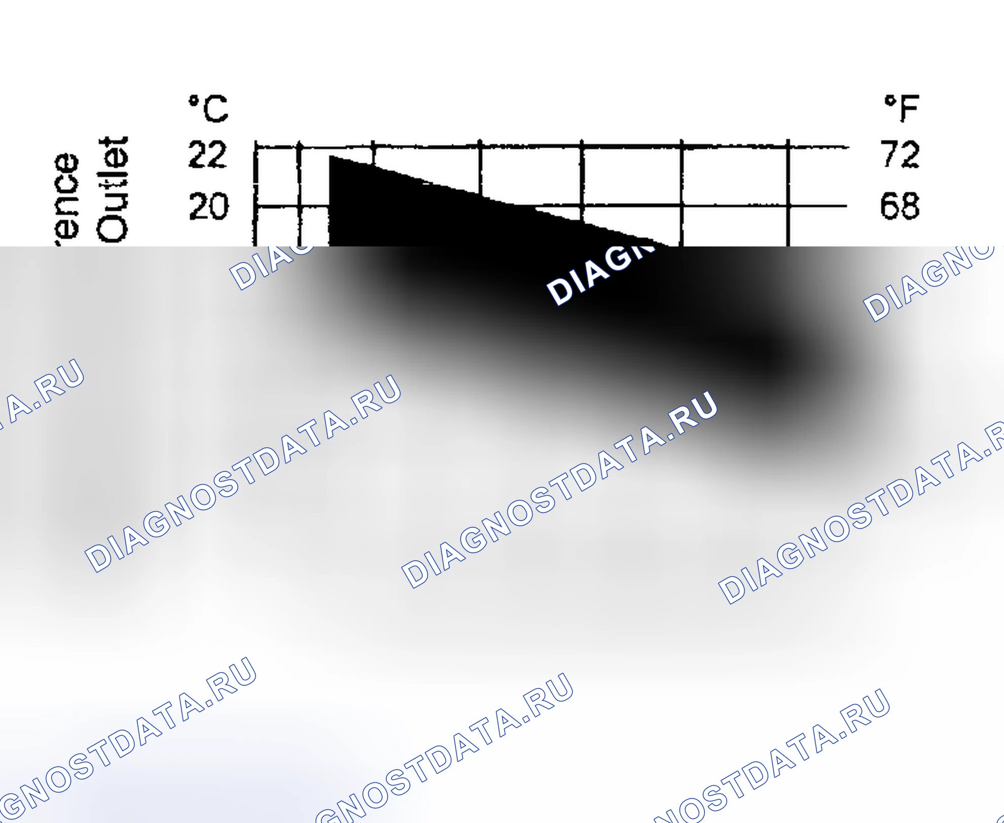 Рис. 20. Geely Preface I