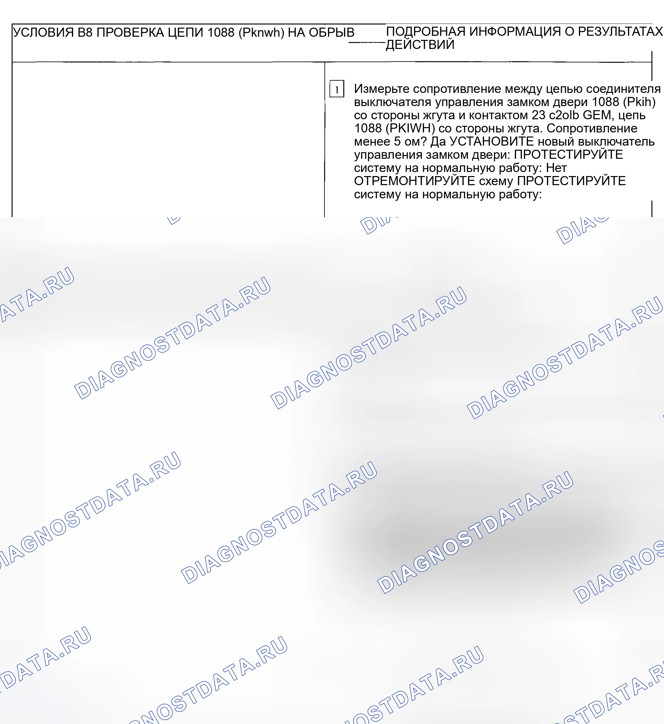 Рис. 9. Ford Escape I