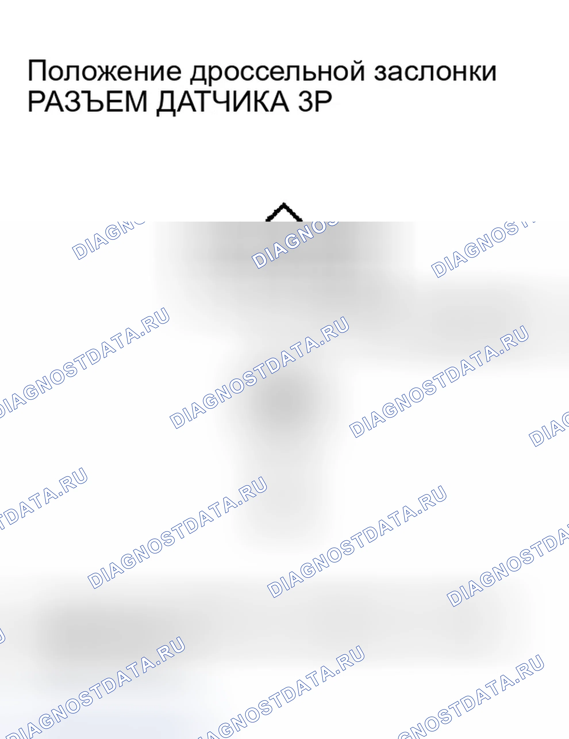 Рис. 87. Honda Element I