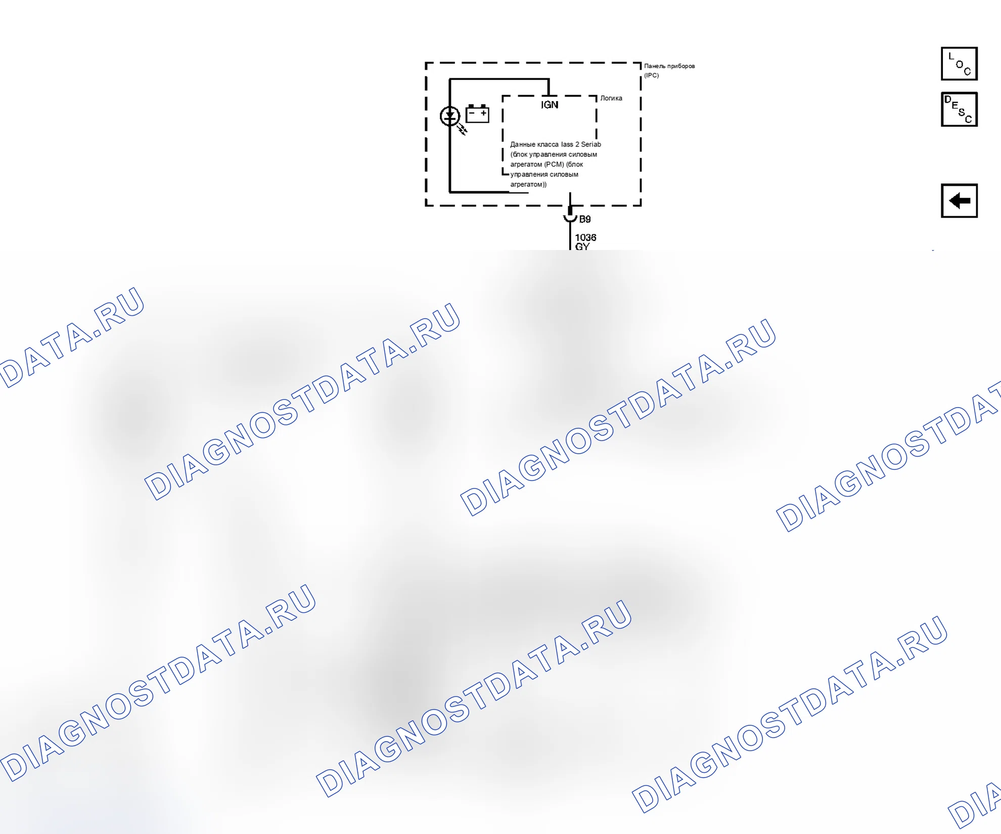 Рис. 2. Chevrolet Chevy Express G1500 