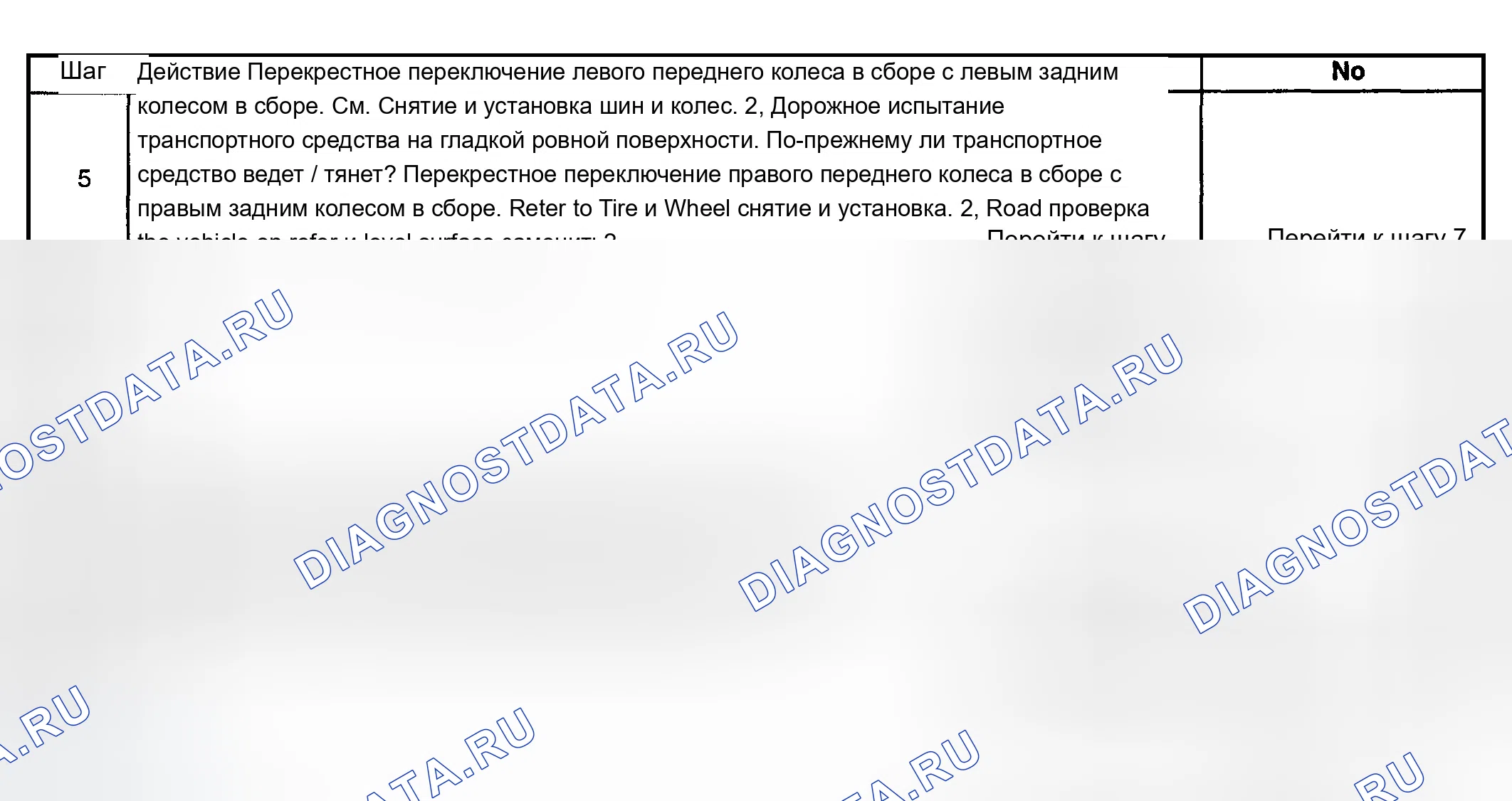 Рис. 16. Chevrolet TrailBlazer I