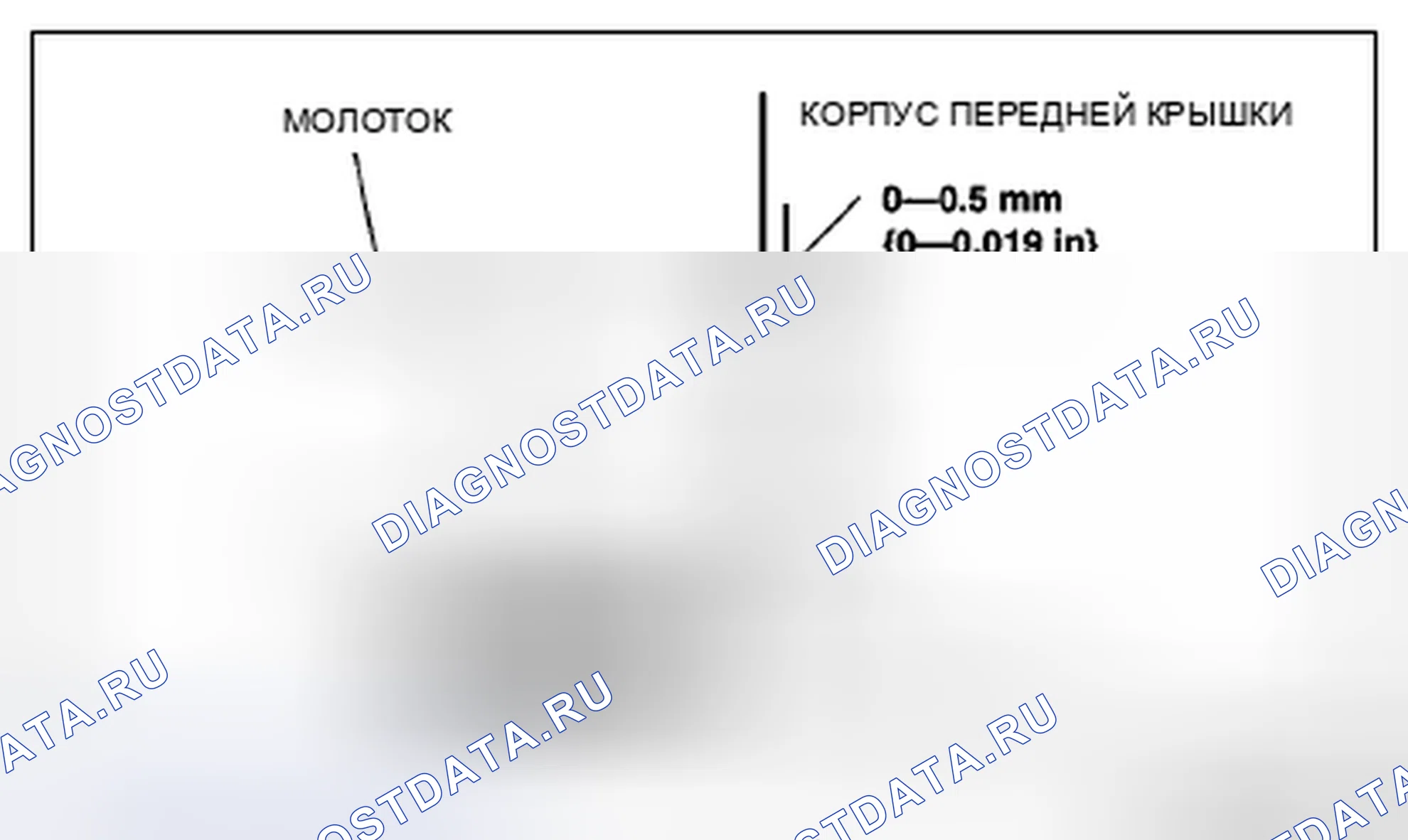 Рис. 182. Mazda CX-7 I рестайлинг