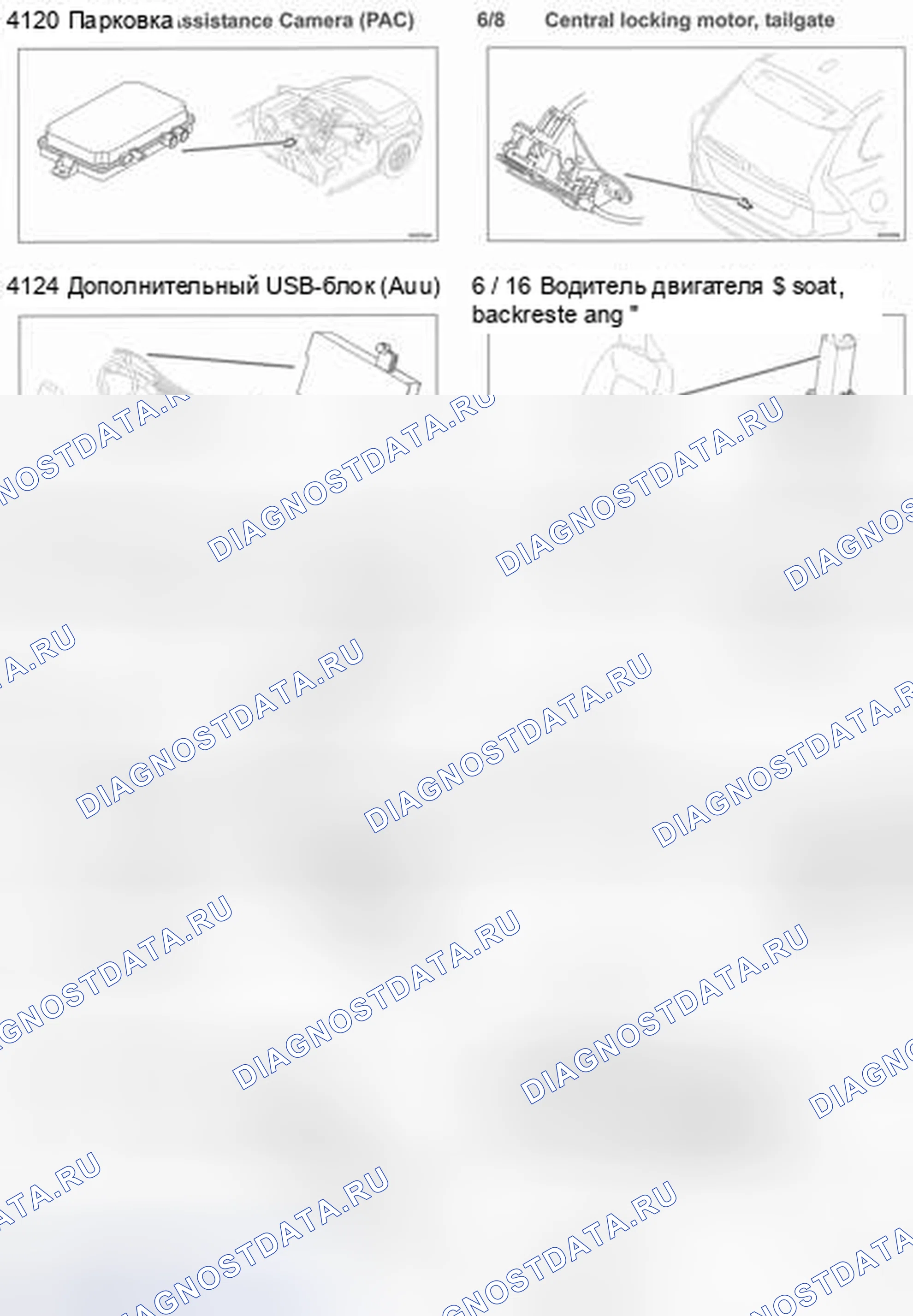 Рис. 25. Volvo XC60 I